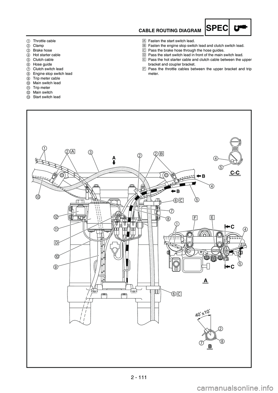 YAMAHA WR 250F 2005 Notices Demploi (in French) SPEC
2 - 111
CABLE ROUTING DIAGRAM
1Throttle cable
2Clamp
3Brake hose
4Hot starter cable
5Clutch cable
6Hose guide
7Clutch switch lead
8Engine stop switch lead
9Trip meter cable
0Main switch lead
ATri YAMAHA WR 250F 2005 Notices Demploi (in French) SPEC
2 - 111
CABLE ROUTING DIAGRAM
1Throttle cable
2Clamp
3Brake hose
4Hot starter cable
5Clutch cable
6Hose guide
7Clutch switch lead
8Engine stop switch lead
9Trip meter cable
0Main switch lead
ATri