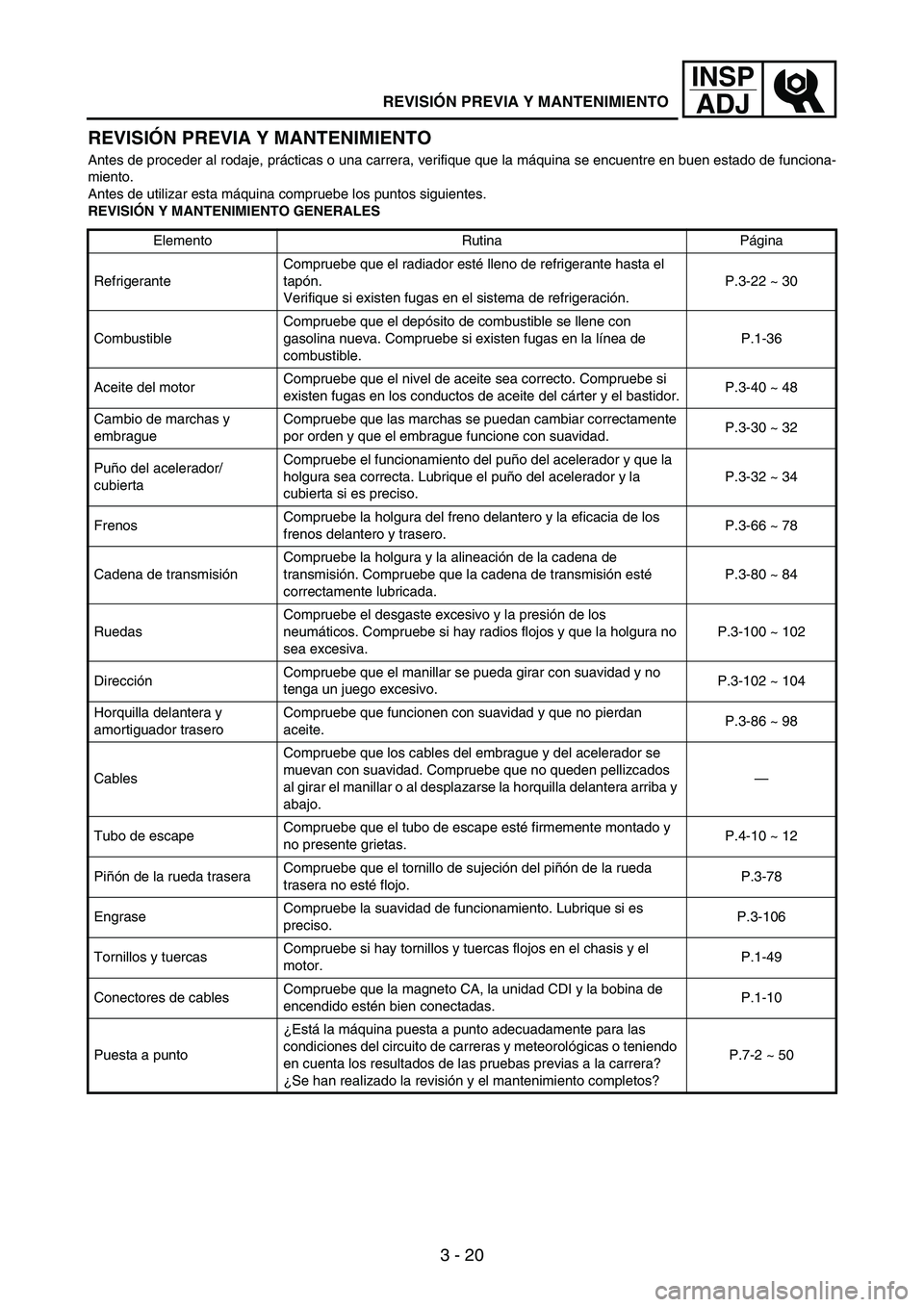 YAMAHA WR 250F 2005 Manuale de Empleo (in Spanish) 3 - 20
INSP
ADJ
REVISIÓN PREVIA Y MANTENIMIENTO
Antes de proceder al rodaje, prácticas o una carrera, verifique que la máquina se encuentre en buen estado de funciona-
miento.
Antes de utilizar est YAMAHA WR 250F 2005 Manuale de Empleo (in Spanish) 3 - 20
INSP
ADJ
REVISIÓN PREVIA Y MANTENIMIENTO
Antes de proceder al rodaje, prácticas o una carrera, verifique que la máquina se encuentre en buen estado de funciona-
miento.
Antes de utilizar est