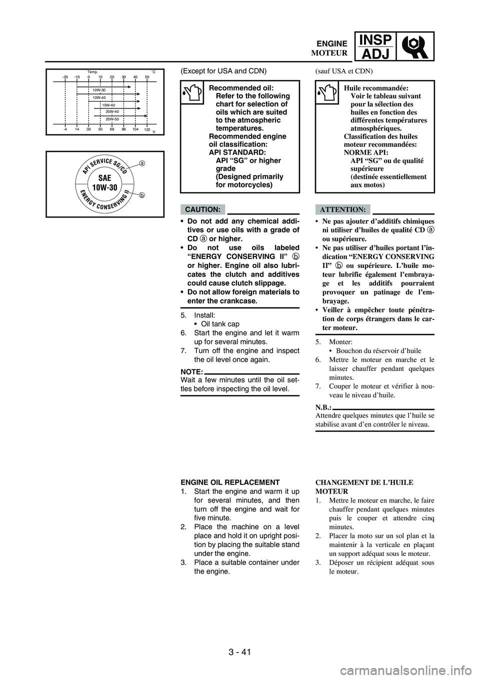 YAMAHA WR 250F 2005 Service Manual 3 - 41
INSP
ADJ
(Except for USA and CDN)
CAUTION:
Do not add any chemical addi-
tives or use oils with a grade of
CD a or higher.
Do not use oils labeled
“ENERGY CONSERVING II” b
or higher. Engi YAMAHA WR 250F 2005 Service Manual 3 - 41
INSP
ADJ
(Except for USA and CDN)
CAUTION:
Do not add any chemical addi-
tives or use oils with a grade of
CD a or higher.
Do not use oils labeled
“ENERGY CONSERVING II” b
or higher. Engi