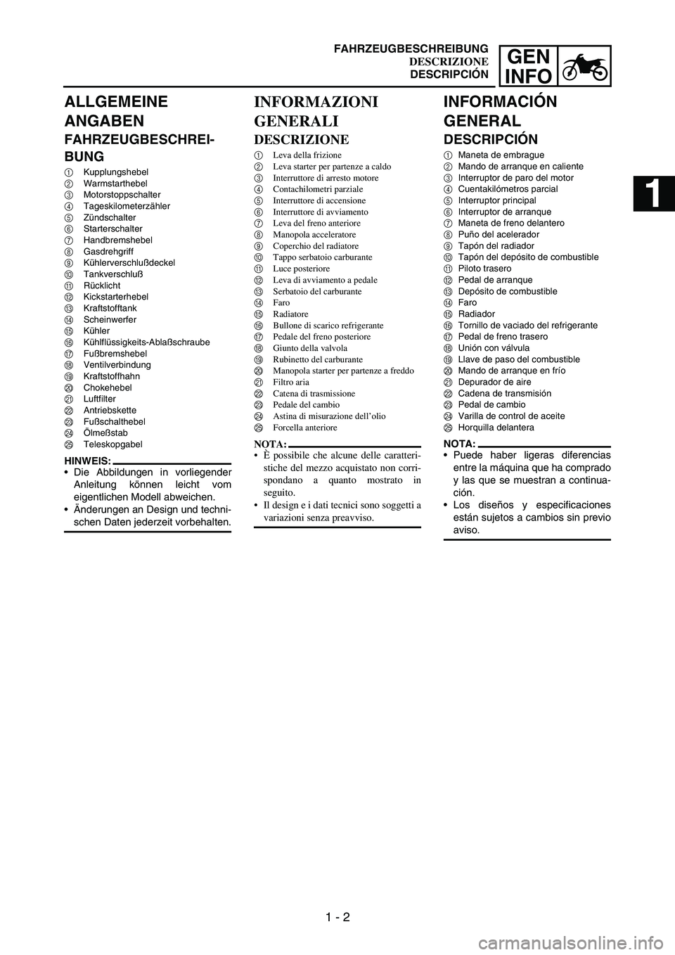 YAMAHA WR 250F 2005  Manuale de Empleo (in Spanish) 1 - 2
GEN
INFO
ALLGEMEINE 
ANGABEN
FAHRZEUGBESCHREI-
BUNG
1Kupplungshebel
2Warmstarthebel
3Motorstoppschalter
4Tageskilometerzähler
5Zündschalter
6Starterschalter
7Handbremshebel
8Gasdrehgriff
9Küh