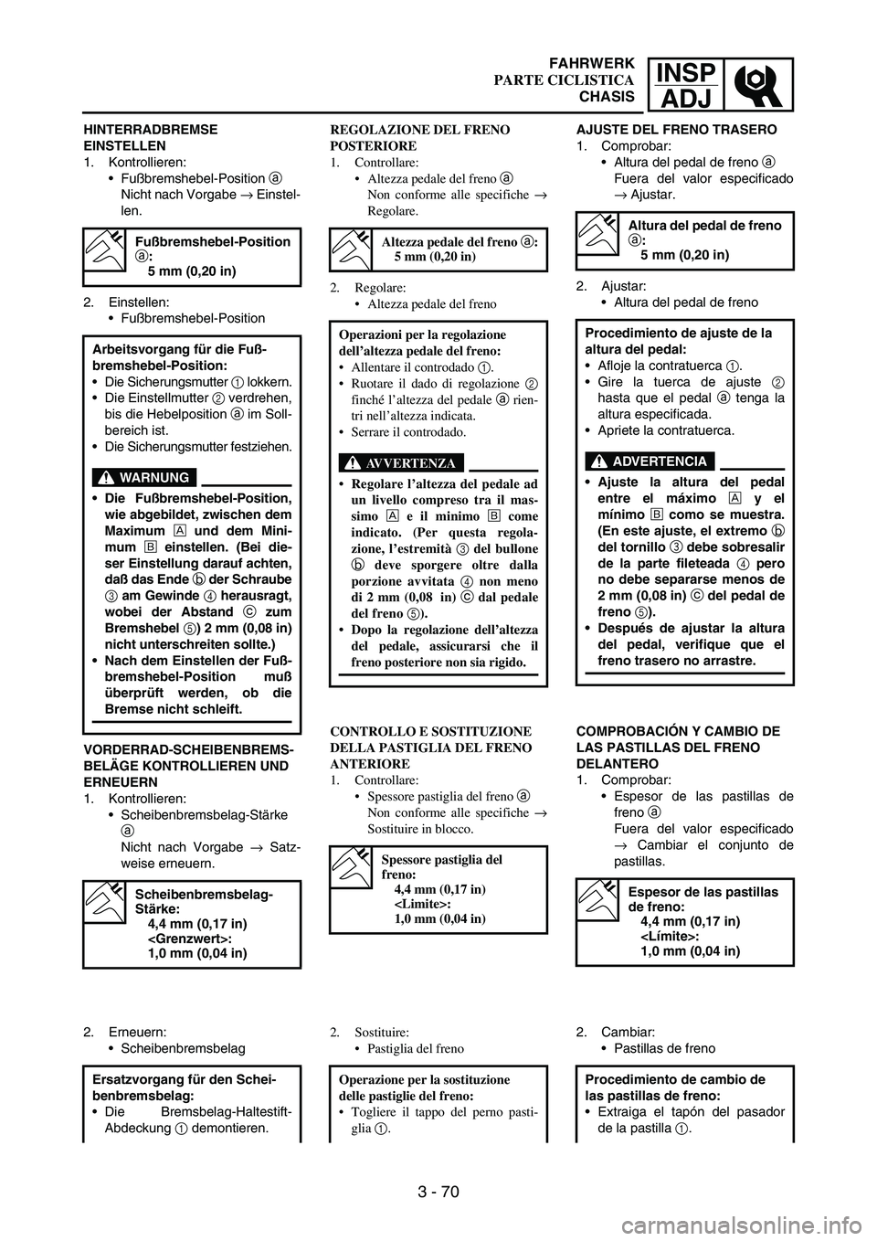 YAMAHA WR 250F 2005 Manuale de Empleo (in Spanish) INSP
ADJ
3 - 70
HINTERRADBREMSE
EINSTELLEN
1. Kontrollieren:
Fußbremshebel-Position
a
Nicht nach Vorgabe
→ Einstel-
len.
2. Einstellen:
Fußbremshebel-Position
VORDERRAD-SCHEIBENBREMS-
BELÄG YAMAHA WR 250F 2005 Manuale de Empleo (in Spanish) INSP
ADJ
3 - 70
HINTERRADBREMSE
EINSTELLEN
1. Kontrollieren:
Fußbremshebel-Position
a
Nicht nach Vorgabe
→ Einstel-
len.
2. Einstellen:
Fußbremshebel-Position
VORDERRAD-SCHEIBENBREMS-
BELÄG