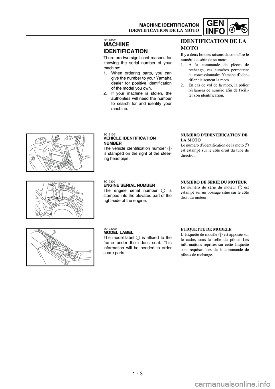 YAMAHA WR 250F 2005  Notices Demploi (in French) 1 - 3
GEN
INFOMACHINE IDENTIFICATION
EC120001
MACHINE 
IDENTIFICATION
There are two significant reasons for
knowing the serial number of your
machine:
1. When ordering parts, you can
give the number t