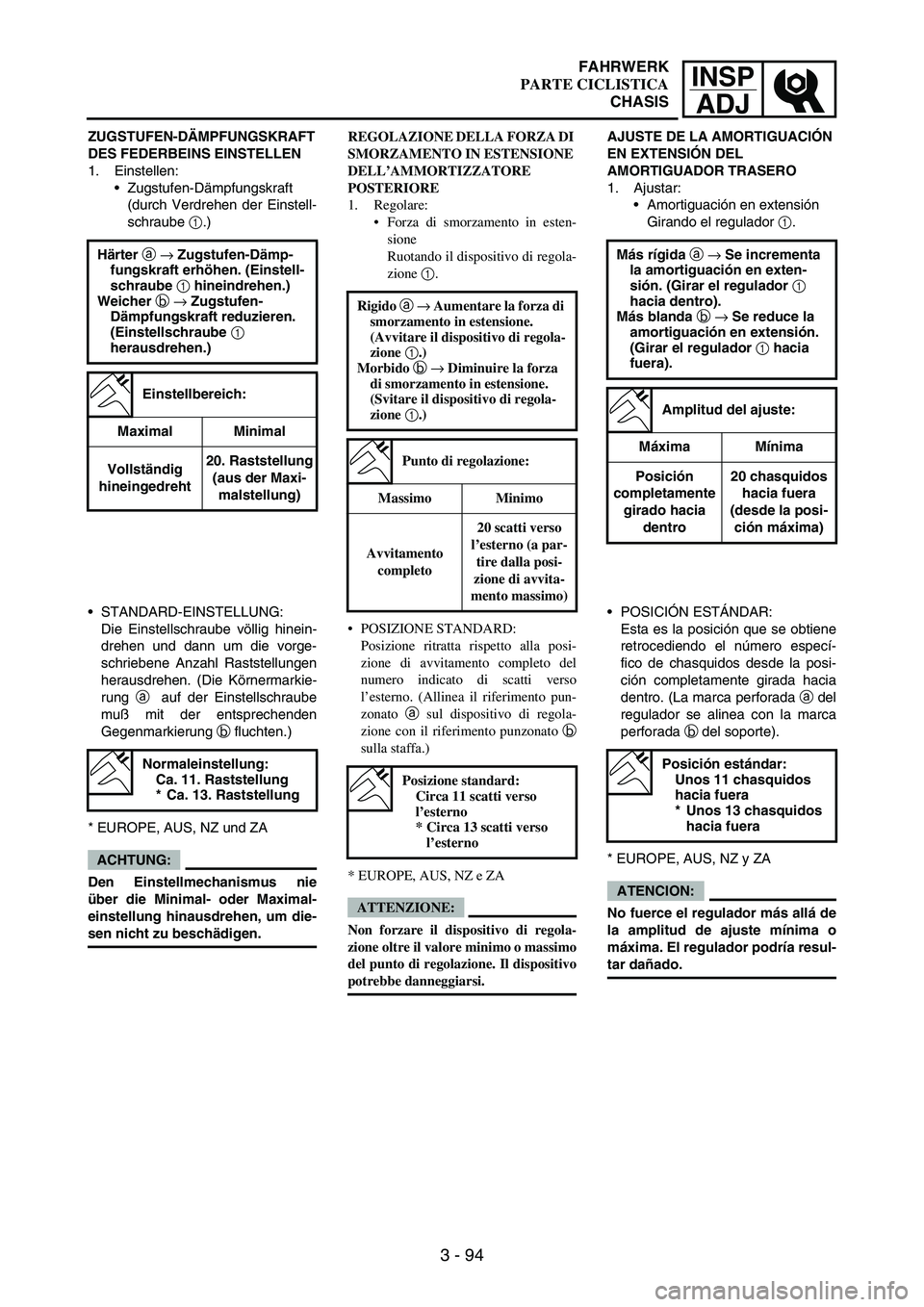 YAMAHA WR 250F 2005 Manuale de Empleo (in Spanish) INSP
ADJ
3 - 94
ZUGSTUFEN-DÄMPFUNGSKRAFT
DES FEDERBEINS EINSTELLEN
1. Einstellen:
Zugstufen-Dämpfungskraft
(durch Verdrehen der Einstell-
schraube
1.)
Härter a → Zugstufen-Dämp-
fungskraft e YAMAHA WR 250F 2005 Manuale de Empleo (in Spanish) INSP
ADJ
3 - 94
ZUGSTUFEN-DÄMPFUNGSKRAFT
DES FEDERBEINS EINSTELLEN
1. Einstellen:
Zugstufen-Dämpfungskraft
(durch Verdrehen der Einstell-
schraube
1.)
Härter a → Zugstufen-Dämp-
fungskraft e