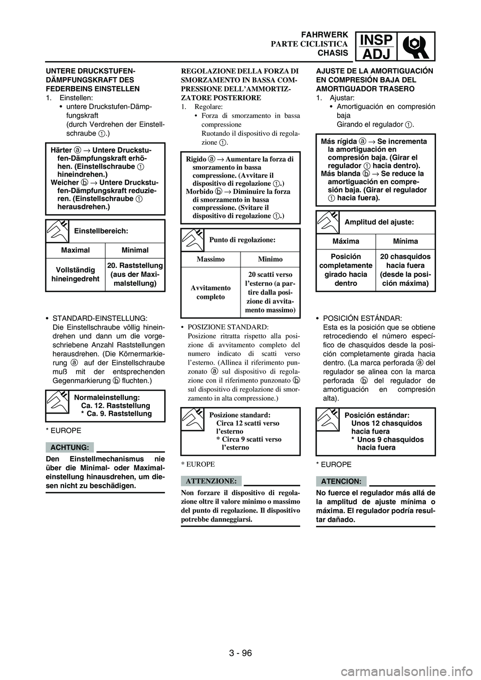 YAMAHA WR 250F 2005 Manuale de Empleo (in Spanish) INSP
ADJ
3 - 96
UNTERE DRUCKSTUFEN-
DÄMPFUNGSKRAFT DES
FEDERBEINS EINSTELLEN
1. Einstellen:
untere Druckstufen-Dämp-
fungskraft
(durch Verdrehen der Einstell-
schraube
1.)
Härter a → Untere Dr YAMAHA WR 250F 2005 Manuale de Empleo (in Spanish) INSP
ADJ
3 - 96
UNTERE DRUCKSTUFEN-
DÄMPFUNGSKRAFT DES
FEDERBEINS EINSTELLEN
1. Einstellen:
untere Druckstufen-Dämp-
fungskraft
(durch Verdrehen der Einstell-
schraube
1.)
Härter a → Untere Dr