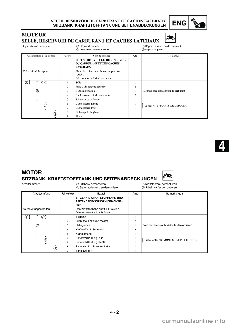 YAMAHA WR 250F 2005 Manuale de Empleo (in Spanish) 4 - 2
ENG
1
2
3
4
5
6
7
MOTEUR
SELLE, RESERVOIR DE CARBURANT ET CACHES LATERAUX
Organisation de la dépose:1 Dépose de la selle2 Dépose du réservoir de carburant
3 Dépose des caches latéra YAMAHA WR 250F 2005 Manuale de Empleo (in Spanish) 4 - 2
ENG
1
2
3
4
5
6
7
MOTEUR
SELLE, RESERVOIR DE CARBURANT ET CACHES LATERAUX
Organisation de la dépose:1 Dépose de la selle2 Dépose du réservoir de carburant
3 Dépose des caches latéra