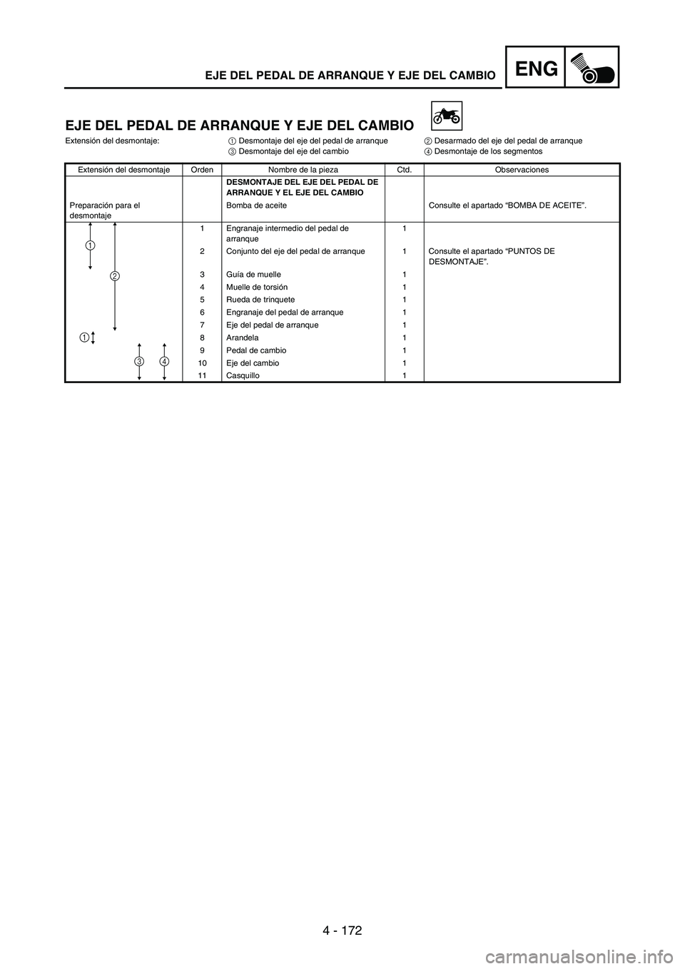 YAMAHA WR 250F 2005 Owners Manual 4 - 172
ENG
EJE DEL PEDAL DE ARRANQUE Y EJE DEL CAMBIO
Extensión del desmontaje:
1 Desmontaje del eje del pedal de arranque
2 Desarmado del eje del pedal de arranque
3 Desmontaje del eje del cambio
4 YAMAHA WR 250F 2005 Owners Manual 4 - 172
ENG
EJE DEL PEDAL DE ARRANQUE Y EJE DEL CAMBIO
Extensión del desmontaje:
1 Desmontaje del eje del pedal de arranque
2 Desarmado del eje del pedal de arranque
3 Desmontaje del eje del cambio
4