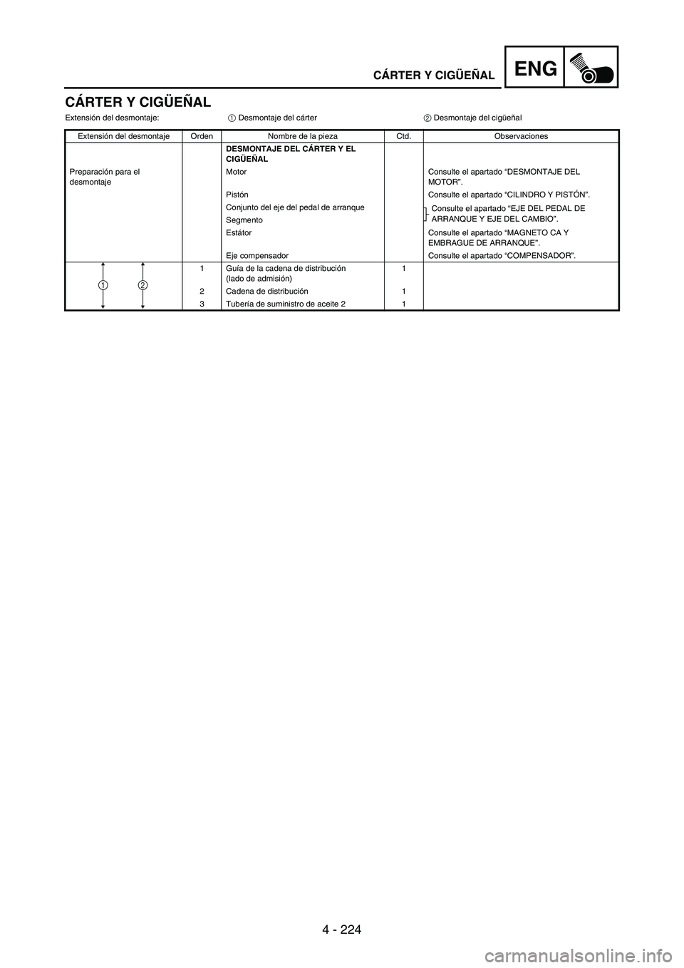 YAMAHA WR 250F 2005 Owners Manual 4 - 224
ENG
CÁRTER Y CIGÜEÑAL
Extensión del desmontaje:
1 Desmontaje del cárter
2 Desmontaje del cigüeñal
Extensión del desmontaje Orden Nombre de la pieza Ctd. Observaciones
DESMONTAJE DEL C YAMAHA WR 250F 2005 Owners Manual 4 - 224
ENG
CÁRTER Y CIGÜEÑAL
Extensión del desmontaje:
1 Desmontaje del cárter
2 Desmontaje del cigüeñal
Extensión del desmontaje Orden Nombre de la pieza Ctd. Observaciones
DESMONTAJE DEL C