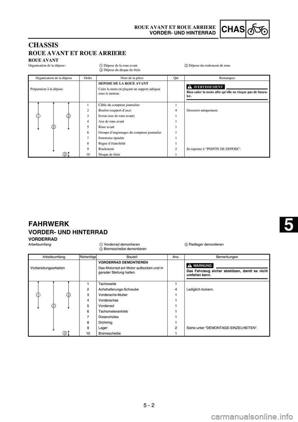 YAMAHA WR 250F 2005 Owners Manual 5 - 2
CHAS
CHASSIS
ROUE AVANT ET ROUE ARRIERE
ROUE AVANTOrganisation de la dépose:1 Dépose de la roue avant2 Dépose du roulement de roue
3 Dépose du disque de frein
Organisation de la dépose Ordr YAMAHA WR 250F 2005 Owners Manual 5 - 2
CHAS
CHASSIS
ROUE AVANT ET ROUE ARRIERE
ROUE AVANTOrganisation de la dépose:1 Dépose de la roue avant2 Dépose du roulement de roue
3 Dépose du disque de frein
Organisation de la dépose Ordr