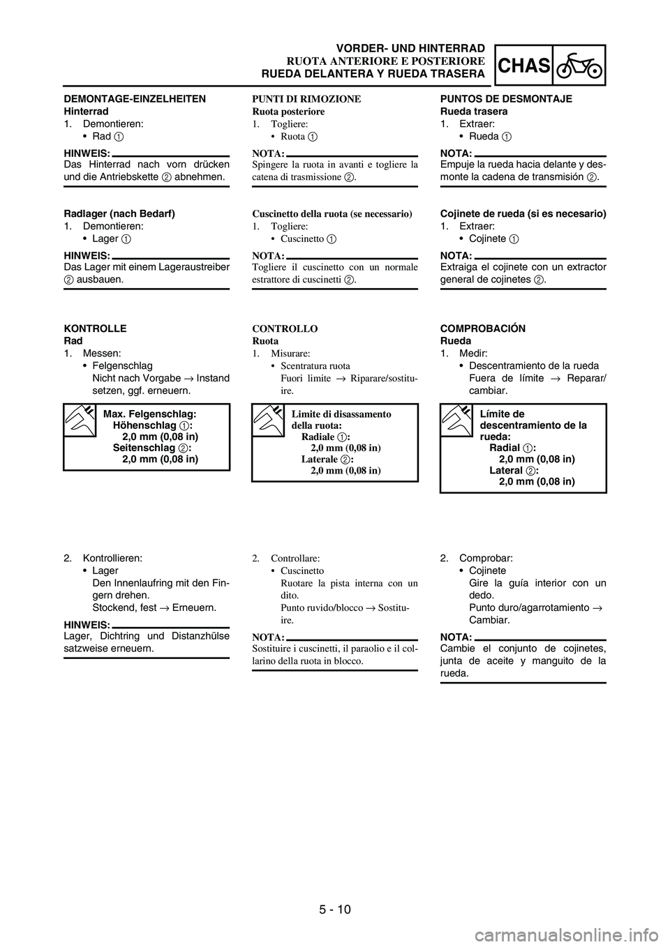 YAMAHA WR 250F 2005 Owners Manual 5 - 10
CHAS
DEMONTAGE-EINZELHEITEN
Hinterrad
1. Demontieren:
Rad
1
HINWEIS:
Das Hinterrad nach vorn drücken
und die Antriebskette
2 abnehmen.
Radlager (nach Bedarf)
1. Demontieren:
Lager
1
HIN YAMAHA WR 250F 2005 Owners Manual 5 - 10
CHAS
DEMONTAGE-EINZELHEITEN
Hinterrad
1. Demontieren:
Rad
1
HINWEIS:
Das Hinterrad nach vorn drücken
und die Antriebskette
2 abnehmen.
Radlager (nach Bedarf)
1. Demontieren:
Lager
1
HIN