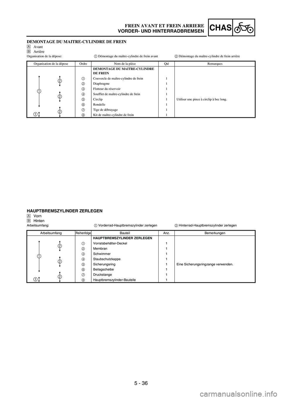 YAMAHA WR 250F 2005 Owners Manual 5 - 36
CHAS
DEMONTAGE DU MAITRE-CYLINDRE DE FREIN
ÈAvant
ÉArrière
Organisation de la dépose:
1 Démontage du maître-cylindre de frein avant
2 Démontage du maître-cylindre de frein arrière
Orga YAMAHA WR 250F 2005 Owners Manual 5 - 36
CHAS
DEMONTAGE DU MAITRE-CYLINDRE DE FREIN
ÈAvant
ÉArrière
Organisation de la dépose:
1 Démontage du maître-cylindre de frein avant
2 Démontage du maître-cylindre de frein arrière
Orga