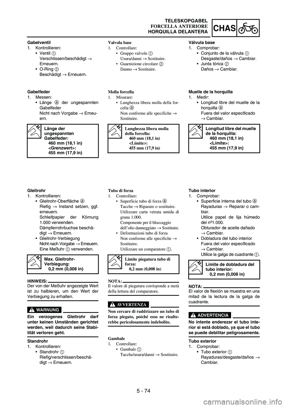 YAMAHA WR 250F 2005 Owners Manual 5 - 74
CHAS
Gabelventil
1. Kontrollieren:
Ventil
1
Verschlissen/beschädigt
→
Erneuern.
O-Ring
2
Beschädigt
→ Erneuern.
Gabelfeder
1. Messen:
Länge
a der ungespannten
Gabelfeder
Nicht YAMAHA WR 250F 2005 Owners Manual 5 - 74
CHAS
Gabelventil
1. Kontrollieren:
Ventil
1
Verschlissen/beschädigt
→
Erneuern.
O-Ring
2
Beschädigt
→ Erneuern.
Gabelfeder
1. Messen:
Länge
a der ungespannten
Gabelfeder
Nicht