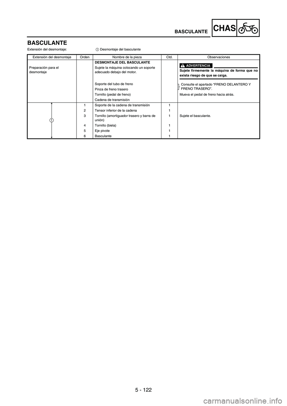 YAMAHA WR 250F 2005 Owners Manual 5 - 122
CHAS
BASCULANTE
Extensión del desmontaje:
1 Desmontaje del basculante
Extensión del desmontaje Orden Nombre de la pieza Ctd. Observaciones
DESMONTAJE DEL BASCULANTE
ADVERTENCIA
Sujete firmem YAMAHA WR 250F 2005 Owners Manual 5 - 122
CHAS
BASCULANTE
Extensión del desmontaje:
1 Desmontaje del basculante
Extensión del desmontaje Orden Nombre de la pieza Ctd. Observaciones
DESMONTAJE DEL BASCULANTE
ADVERTENCIA
Sujete firmem