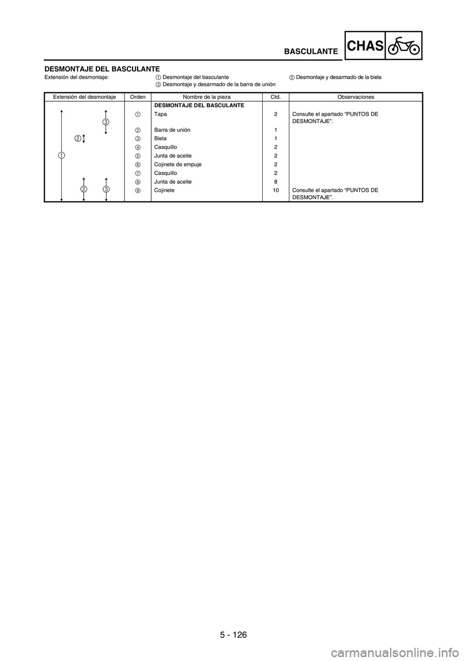 YAMAHA WR 250F 2005 Owners Manual 5 - 126
CHAS
DESMONTAJE DEL BASCULANTEExtensión del desmontaje:
1 Desmontaje del basculante
2 Desmontaje y desarmado de la biela
3 Desmontaje y desarmado de la barra de unión
Extensión del desmonta YAMAHA WR 250F 2005 Owners Manual 5 - 126
CHAS
DESMONTAJE DEL BASCULANTEExtensión del desmontaje:
1 Desmontaje del basculante
2 Desmontaje y desarmado de la biela
3 Desmontaje y desarmado de la barra de unión
Extensión del desmonta
