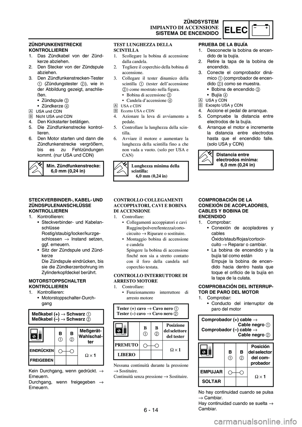 YAMAHA WR 250F 2005 Owners Manual 6 - 14
–+ELEC
ZÜNDFUNKENSTRECKE
KONTROLLIEREN
1. Das Zündkabel von der Zünd-
kerze abziehen.
2. Den Stecker von der Zündspule
abziehen.
3. Den Zündfunkenstrecken-Tester
1 (Zündungstester
2), YAMAHA WR 250F 2005 Owners Manual 6 - 14
–+ELEC
ZÜNDFUNKENSTRECKE
KONTROLLIEREN
1. Das Zündkabel von der Zünd-
kerze abziehen.
2. Den Stecker von der Zündspule
abziehen.
3. Den Zündfunkenstrecken-Tester
1 (Zündungstester
2),