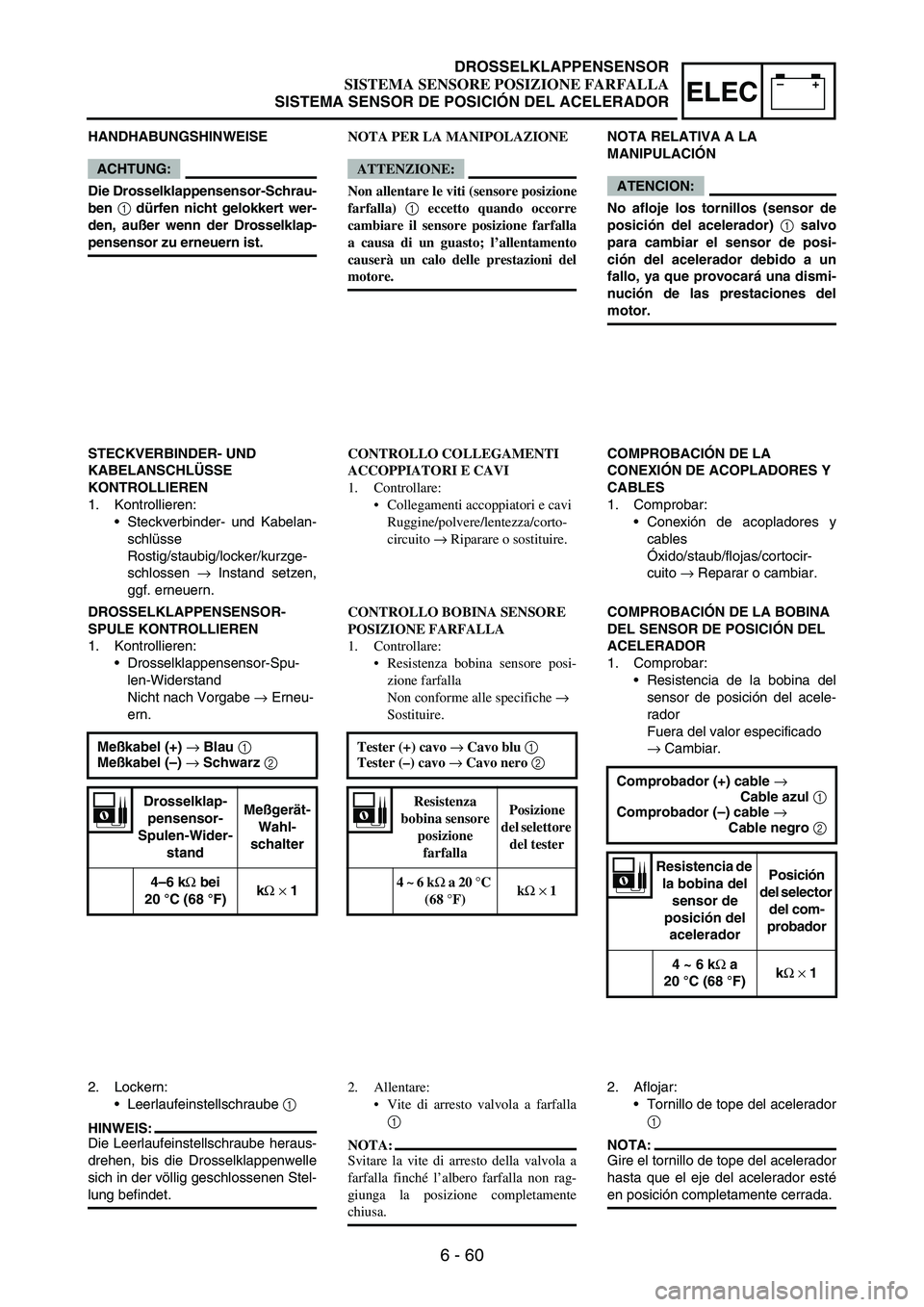 YAMAHA WR 250F 2005 Owners Manual 6 - 60
–+ELEC
HANDHABUNGSHINWEISE
ACHTUNG:
Die Drosselklappensensor-Schrau-
ben 1 dürfen nicht gelokkert wer-
den, außer wenn der Drosselklap-
pensensor zu erneuern ist.
STECKVERBINDER- UND
KABEL YAMAHA WR 250F 2005 Owners Manual 6 - 60
–+ELEC
HANDHABUNGSHINWEISE
ACHTUNG:
Die Drosselklappensensor-Schrau-
ben 1 dürfen nicht gelokkert wer-
den, außer wenn der Drosselklap-
pensensor zu erneuern ist.
STECKVERBINDER- UND
KABEL