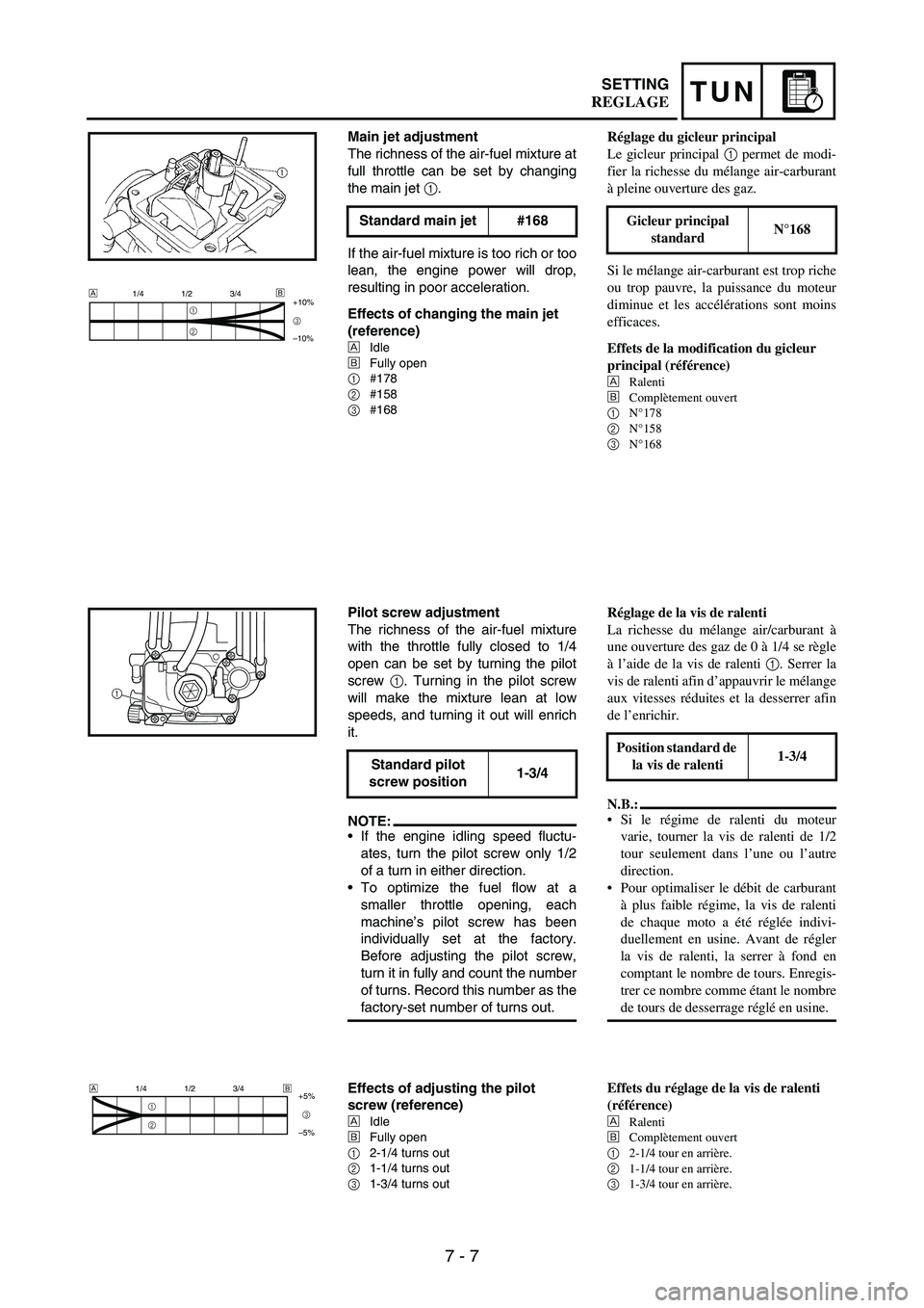 YAMAHA WR 250F 2005 Owners Manual 7 - 7
TUNSETTING
Main jet adjustment
The richness of the air-fuel mixture at
full throttle can be set by changing
the main jet
1.
If the air-fuel mixture is too rich or too
lean, the engine power wil YAMAHA WR 250F 2005 Owners Manual 7 - 7
TUNSETTING
Main jet adjustment
The richness of the air-fuel mixture at
full throttle can be set by changing
the main jet
1.
If the air-fuel mixture is too rich or too
lean, the engine power wil