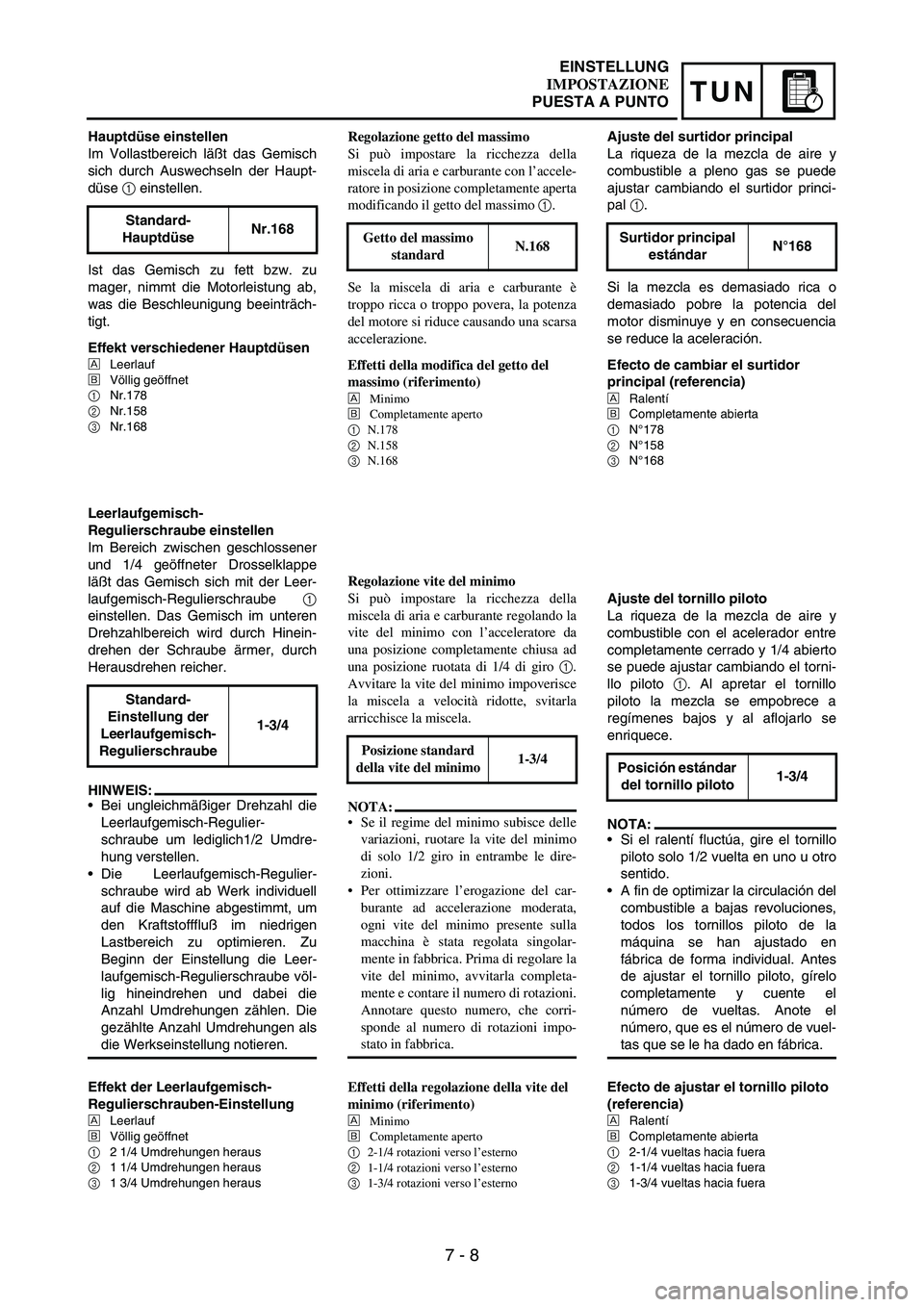 YAMAHA WR 250F 2005 Manuale de Empleo (in Spanish) 7 - 8
TUN
Hauptdüse einstellen
Im Vollastbereich läßt das Gemisch
sich durch Auswechseln der Haupt-
düse
1 einstellen.
Ist das Gemisch zu fett bzw. zu
mager, nimmt die Motorleistung ab,
was die B YAMAHA WR 250F 2005 Manuale de Empleo (in Spanish) 7 - 8
TUN
Hauptdüse einstellen
Im Vollastbereich läßt das Gemisch
sich durch Auswechseln der Haupt-
düse
1 einstellen.
Ist das Gemisch zu fett bzw. zu
mager, nimmt die Motorleistung ab,
was die B