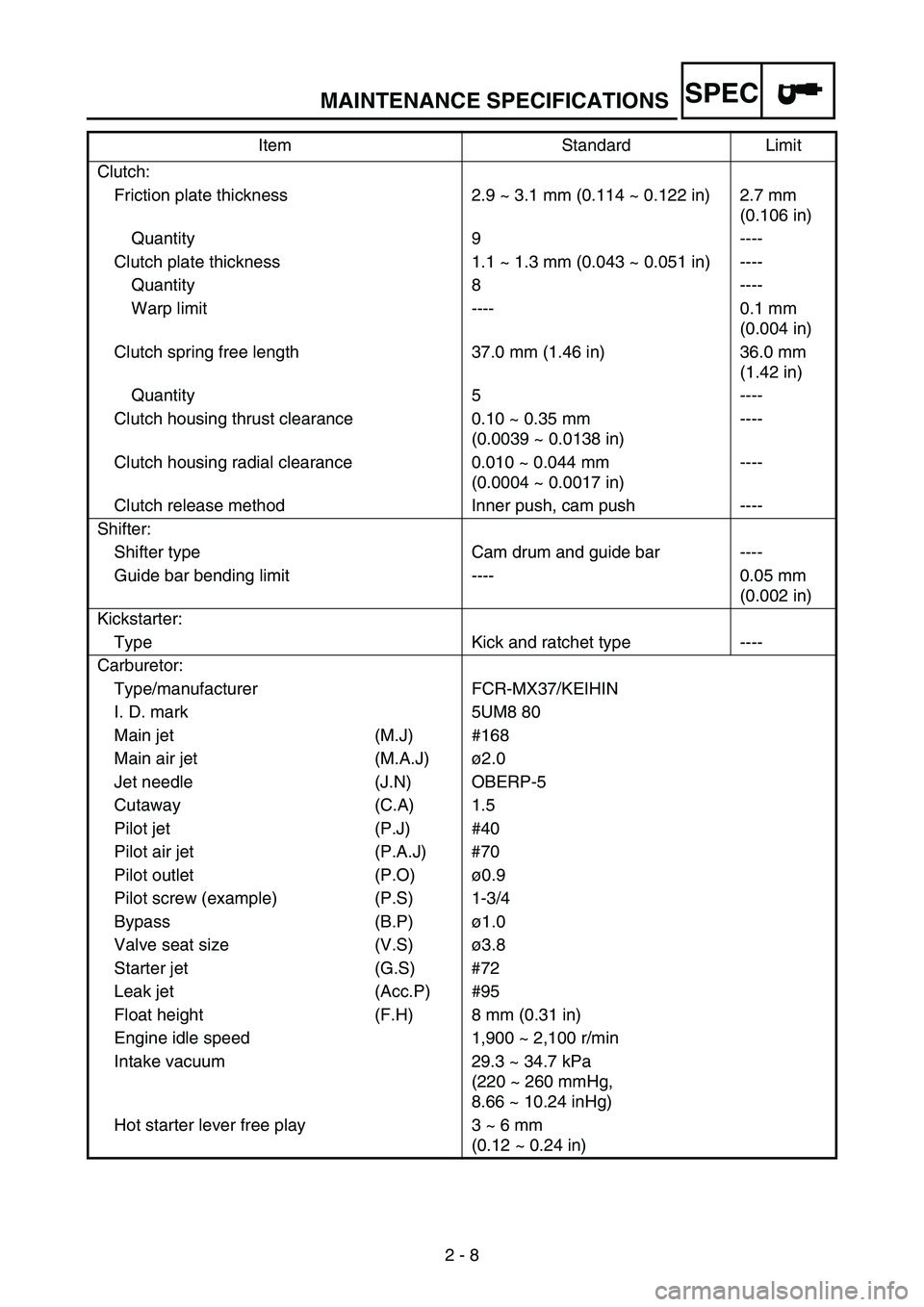 YAMAHA WR 250F 2005  Notices Demploi (in French) MAINTENANCE SPECIFICATIONS
2 - 8
SPEC
Clutch:
Friction plate thickness 2.9 ~ 3.1 mm (0.114 ~ 0.122 in) 2.7 mm 
(0.106 in)
Quantity 9 ----
Clutch plate thickness 1.1 ~ 1.3 mm (0.043 ~ 0.051 in) ----
Qu