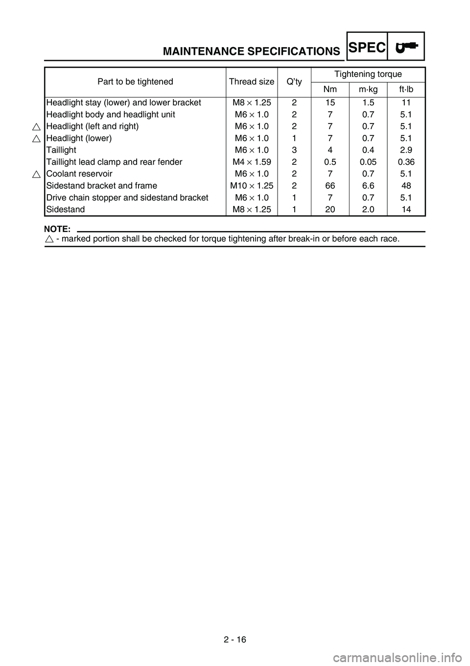 YAMAHA WR 250F 2005  Owners Manual MAINTENANCE SPECIFICATIONS
2 - 16
SPEC
NOTE:
 - marked portion shall be checked for torque tightening after break-in or before each race. Headlight stay (lower) and lower bracket M8 × 1.25 2 15 1.5 1