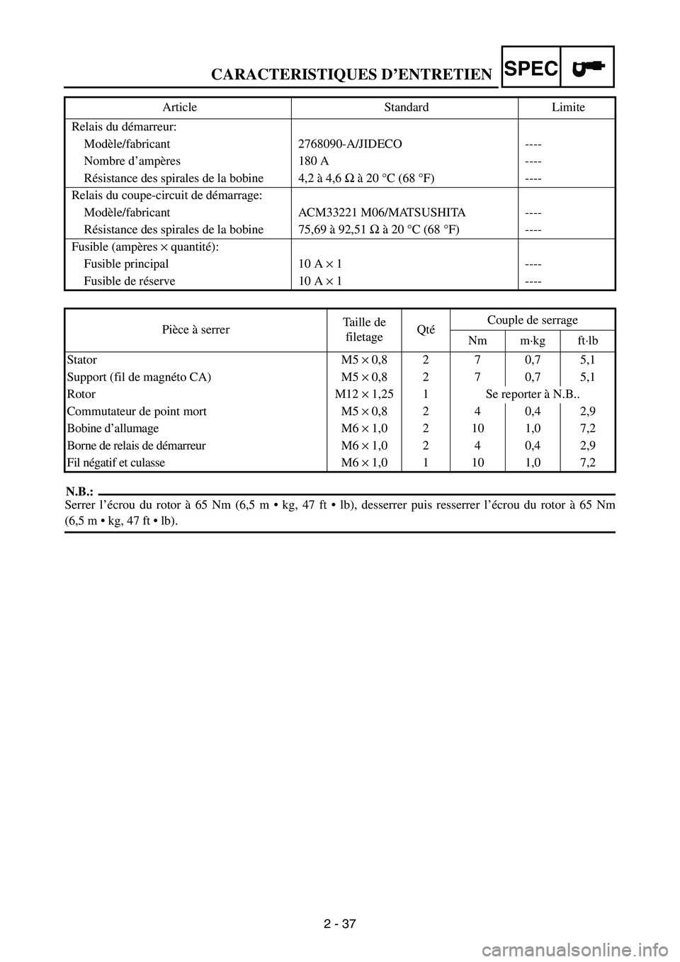 YAMAHA WR 250F 2004 Owners Manual SPEC
2 - 37
CARACTERISTIQUES D’ENTRETIEN
N.B.:
Serrer l’écrou du rotor à 65 Nm (6,5 m kg, 47 ft lb), desserrer puis resserrer l’écrou du rotor à 65 Nm
(6,5 mkg, 47 ft lb). Relais du d YAMAHA WR 250F 2004 Owners Manual SPEC
2 - 37
CARACTERISTIQUES D’ENTRETIEN
N.B.:
Serrer l’écrou du rotor à 65 Nm (6,5 m kg, 47 ft lb), desserrer puis resserrer l’écrou du rotor à 65 Nm
(6,5 mkg, 47 ft lb). Relais du d