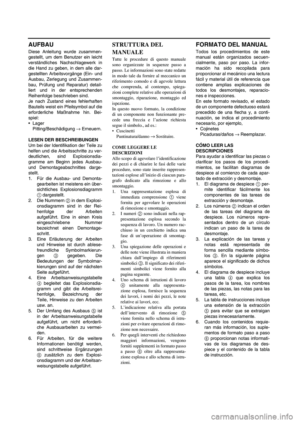 YAMAHA WR 250F 2004 User Guide AUFBAU
Diese Anleitung wurde zusammen-
gestellt, um dem Benutzer ein leicht
verständliches Nachschlagewerk in
die Hand zu geben, in dem alle dar-
gestellten Arbeitsvorgänge (Ein- und
Ausbau, Zerlegu YAMAHA WR 250F 2004 User Guide AUFBAU
Diese Anleitung wurde zusammen-
gestellt, um dem Benutzer ein leicht
verständliches Nachschlagewerk in
die Hand zu geben, in dem alle dar-
gestellten Arbeitsvorgänge (Ein- und
Ausbau, Zerlegu
