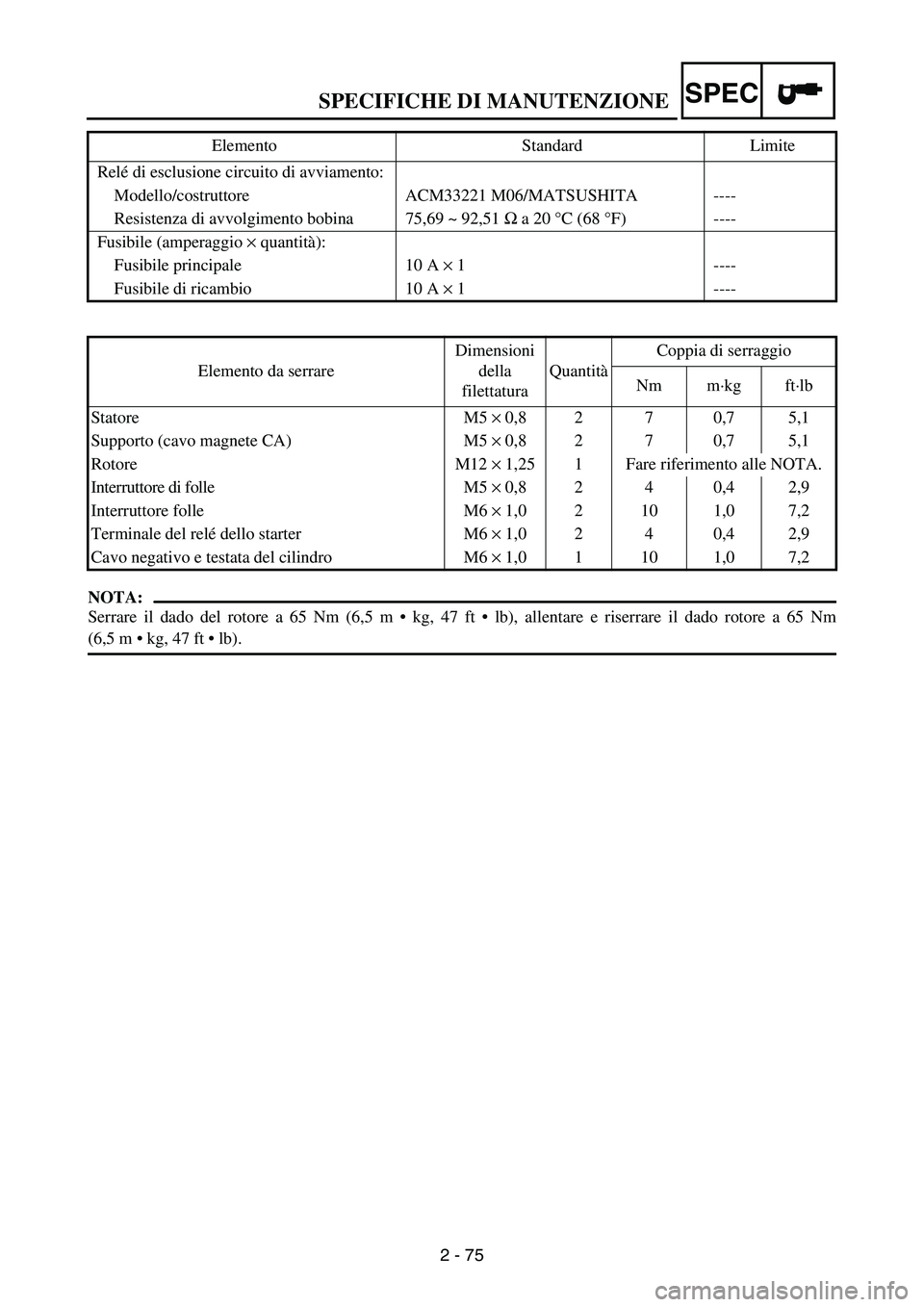 YAMAHA WR 250F 2004 Owners Manual SPECIFICHE DI MANUTENZIONESPEC
2 - 75
NOTA:
Serrare il dado del rotore a 65 Nm (6,5 m kg, 47 ft lb), allentare e riserrare il dado rotore a 65 Nm
(6,5 mkg, 47 ft lb). Relé di esclusione circui YAMAHA WR 250F 2004 Owners Manual SPECIFICHE DI MANUTENZIONESPEC
2 - 75
NOTA:
Serrare il dado del rotore a 65 Nm (6,5 m kg, 47 ft lb), allentare e riserrare il dado rotore a 65 Nm
(6,5 mkg, 47 ft lb). Relé di esclusione circui