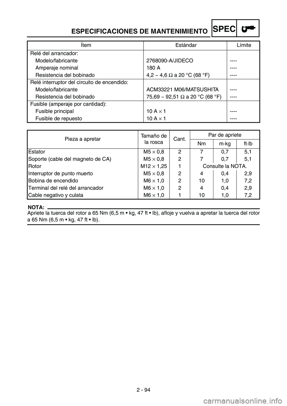 YAMAHA WR 250F 2004 Owners Manual ESPECIFICACIONES DE MANTENIMIENTOSPEC
2 - 94
NOTA:
Apriete la tuerca del rotor a 65 Nm (6,5 m kg, 47 ft lb), afloje y vuelva a apretar la tuerca del rotor
a 65 Nm (6,5 m kg, 47 ft lb). Relé d YAMAHA WR 250F 2004 Owners Manual ESPECIFICACIONES DE MANTENIMIENTOSPEC
2 - 94
NOTA:
Apriete la tuerca del rotor a 65 Nm (6,5 m kg, 47 ft lb), afloje y vuelva a apretar la tuerca del rotor
a 65 Nm (6,5 m kg, 47 ft lb). Relé d