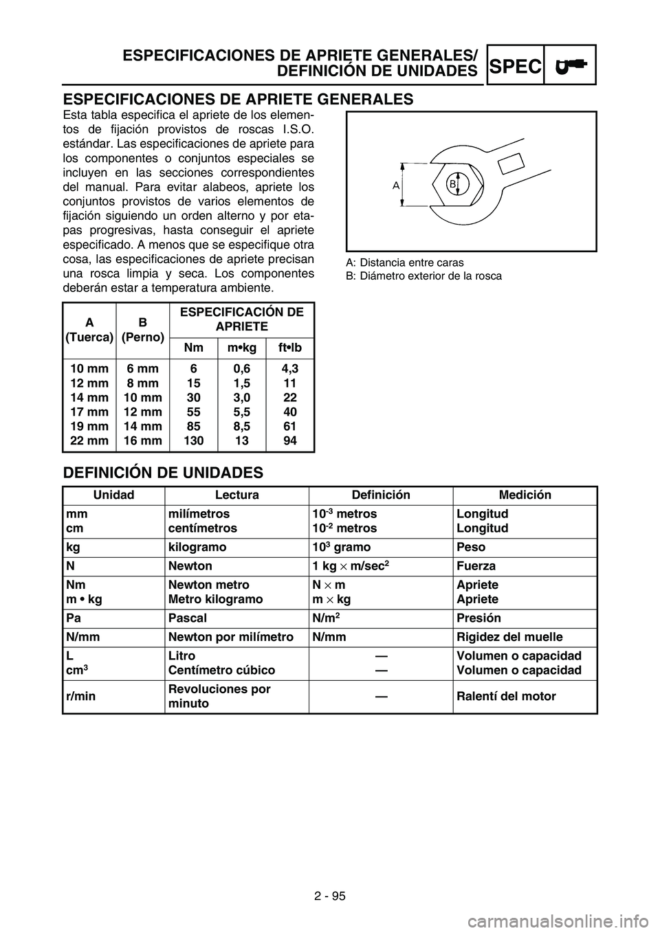 YAMAHA WR 250F 2004 Owners Manual ESPECIFICACIONES DE APRIETE GENERALES/
DEFINICIÓN DE UNIDADES
SPEC
2 - 95
ESPECIFICACIONES DE APRIETE GENERALES
Esta tabla especifica el apriete de los elemen-
tos de fijación provistos de roscas I. YAMAHA WR 250F 2004 Owners Manual ESPECIFICACIONES DE APRIETE GENERALES/
DEFINICIÓN DE UNIDADES
SPEC
2 - 95
ESPECIFICACIONES DE APRIETE GENERALES
Esta tabla especifica el apriete de los elemen-
tos de fijación provistos de roscas I.