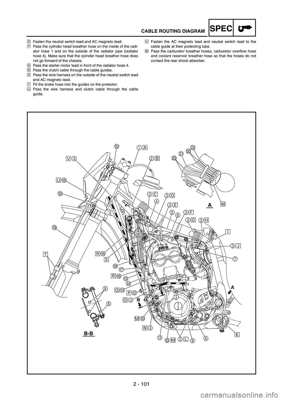 YAMAHA WR 250F 2004 Owners Manual SPEC
2 - 101
CABLE ROUTING DIAGRAM
ÖFasten the neutral switch lead and AC magneto lead.
×Pass the cylinder head breather hose on the inside of the radi-
ator hose 1 and on the outside of the radiato YAMAHA WR 250F 2004 Owners Manual SPEC
2 - 101
CABLE ROUTING DIAGRAM
ÖFasten the neutral switch lead and AC magneto lead.
×Pass the cylinder head breather hose on the inside of the radi-
ator hose 1 and on the outside of the radiato