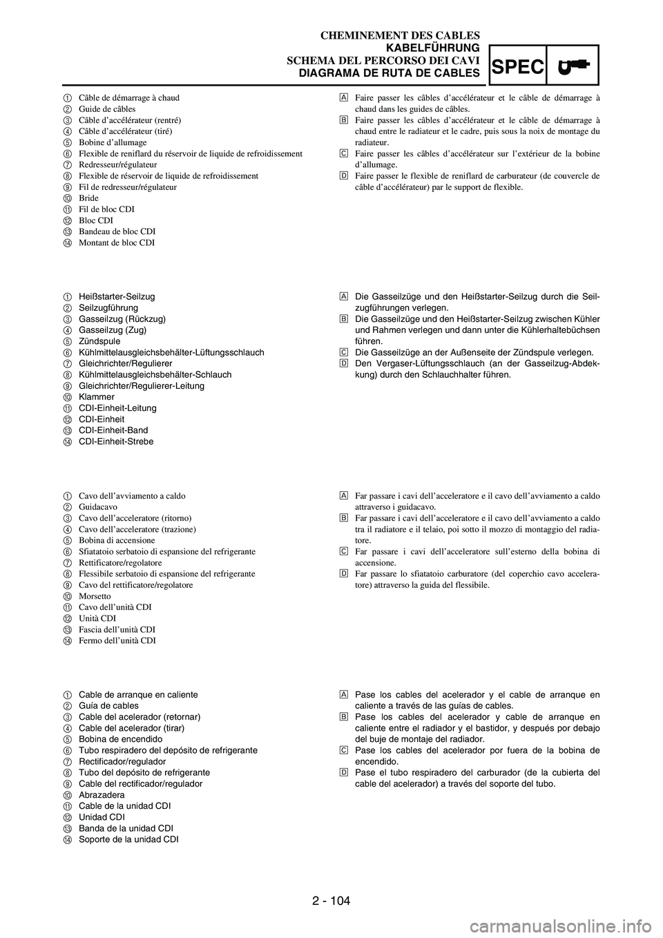 YAMAHA WR 250F 2004  Owners Manual 2 - 104
SPEC
1Câble de démarrage à chaud
2Guide de câbles
3Câble d’accélérateur (rentré)
4Câble d’accélérateur (tiré)
5Bobine d’allumage
6Flexible de reniflard du réservoir de liqui
