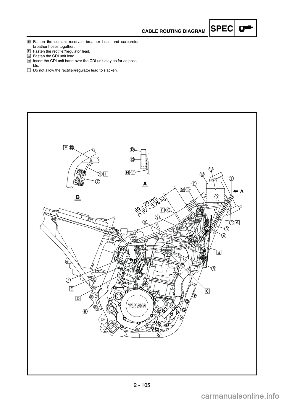YAMAHA WR 250F 2004  Manuale de Empleo (in Spanish) SPEC
2 - 105
ÌFasten the coolant reservoir breather hose and carburetor
breather hoses together.
ÍFasten the rectifier/regulator lead.
ÎFasten the CDI unit lead.
ÏInsert the CDI unit band over the