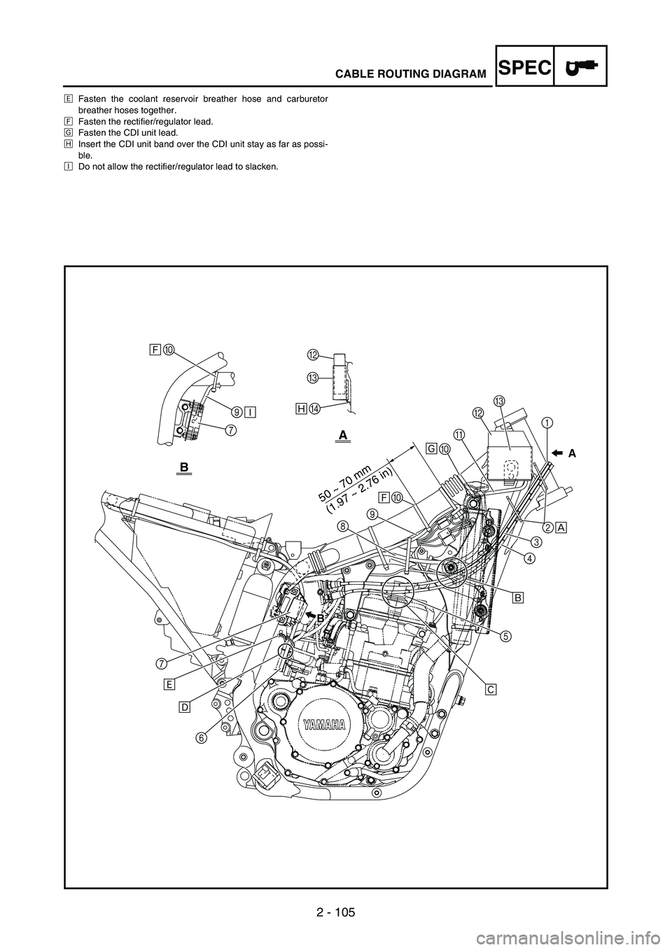 YAMAHA WR 250F 2004  Owners Manual SPEC
2 - 105
ÌFasten the coolant reservoir breather hose and carburetor
breather hoses together.
ÍFasten the rectifier/regulator lead.
ÎFasten the CDI unit lead.
ÏInsert the CDI unit band over the