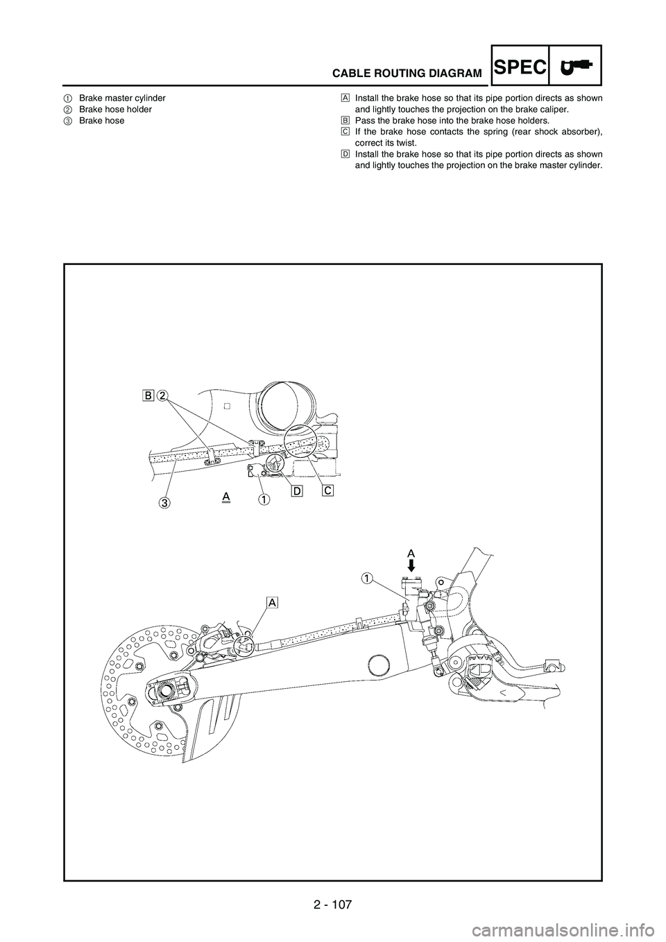YAMAHA WR 250F 2004  Owners Manual SPEC
2 - 107
CABLE ROUTING DIAGRAM
1Brake master cylinder
2Brake hose holder
3Brake hoseÈInstall the brake hose so that its pipe portion directs as shown
and lightly touches the projection on the bra