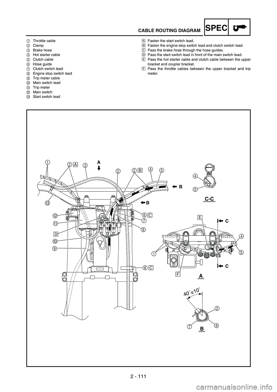 YAMAHA WR 250F 2004 User Guide SPEC
2 - 111
CABLE ROUTING DIAGRAM
1Throttle cable
2Clamp
3Brake hose
4Hot starter cable
5Clutch cable
6Hose guide
7Clutch switch lead
8Engine stop switch lead
9Trip meter cable
0Main switch lead
ATri YAMAHA WR 250F 2004 User Guide SPEC
2 - 111
CABLE ROUTING DIAGRAM
1Throttle cable
2Clamp
3Brake hose
4Hot starter cable
5Clutch cable
6Hose guide
7Clutch switch lead
8Engine stop switch lead
9Trip meter cable
0Main switch lead
ATri