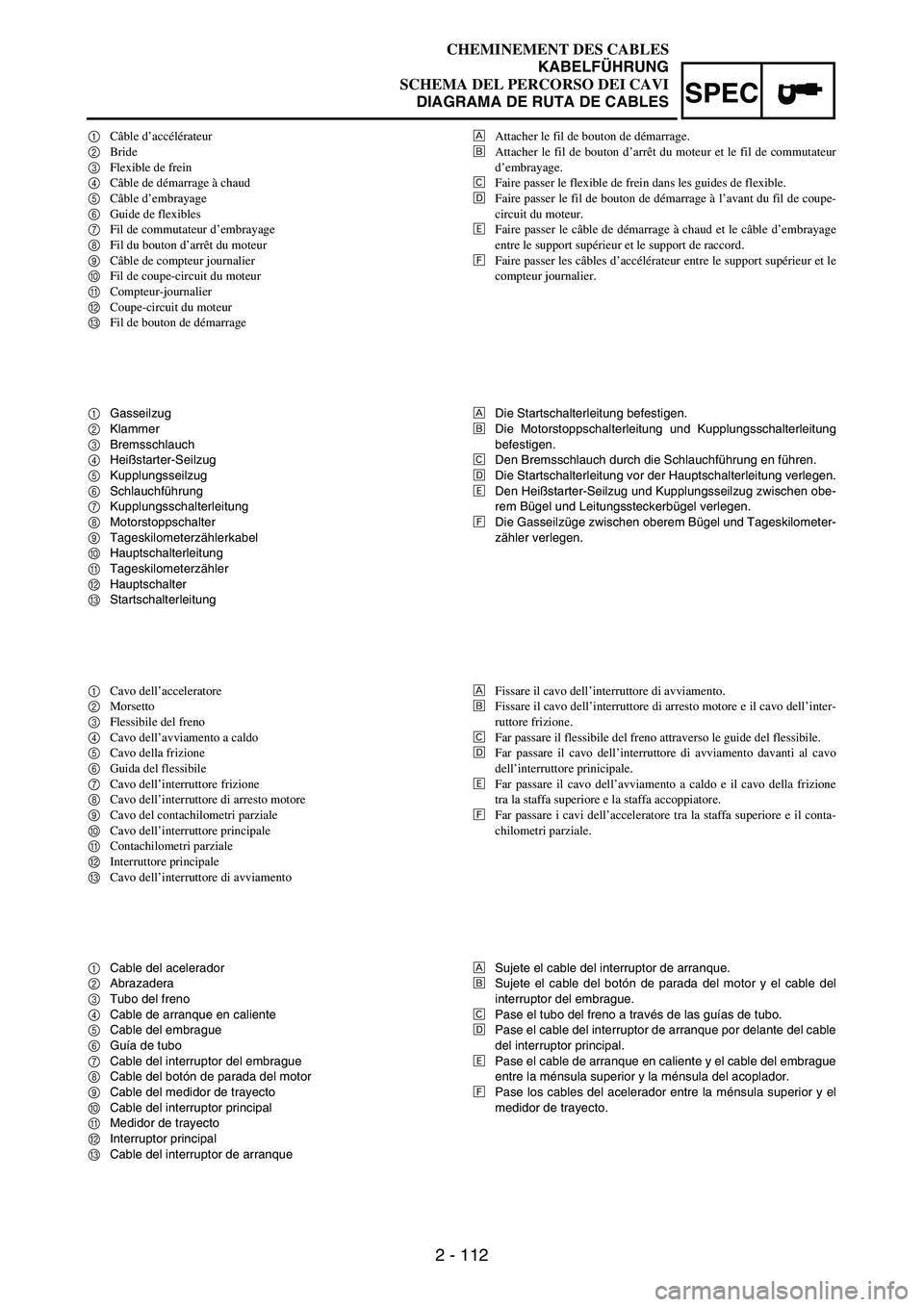 YAMAHA WR 250F 2004 User Guide 2 - 112
SPEC
1Câble d’accélérateur
2Bride
3Flexible de frein
4Câble de démarrage à chaud
5Câble d’embrayage
6Guide de flexibles
7Fil de commutateur d’embrayage
8Fil du bouton d’arrêt d YAMAHA WR 250F 2004 User Guide 2 - 112
SPEC
1Câble d’accélérateur
2Bride
3Flexible de frein
4Câble de démarrage à chaud
5Câble d’embrayage
6Guide de flexibles
7Fil de commutateur d’embrayage
8Fil du bouton d’arrêt d