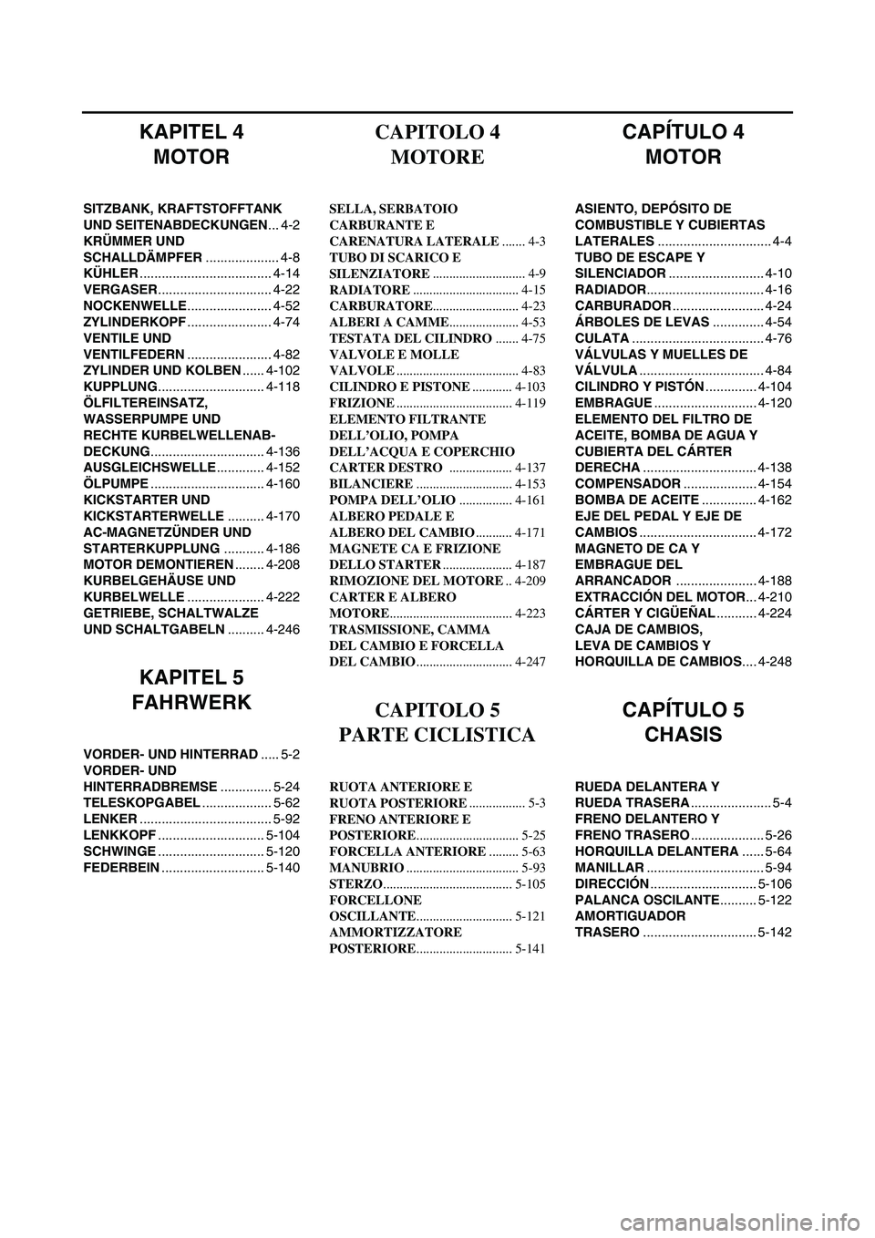 YAMAHA WR 250F 2004 Owners Manual KAPITEL 4
MOTOR
SITZBANK, KRAFTSTOFFTANK
UND SEITENABDECKUNGEN... 4-2
KRÜMMER UND
SCHALLDÄMPFER.................... 4-8
KÜHLER.................................... 4-14
VERGASER................... YAMAHA WR 250F 2004 Owners Manual KAPITEL 4
MOTOR
SITZBANK, KRAFTSTOFFTANK
UND SEITENABDECKUNGEN... 4-2
KRÜMMER UND
SCHALLDÄMPFER.................... 4-8
KÜHLER.................................... 4-14
VERGASER...................