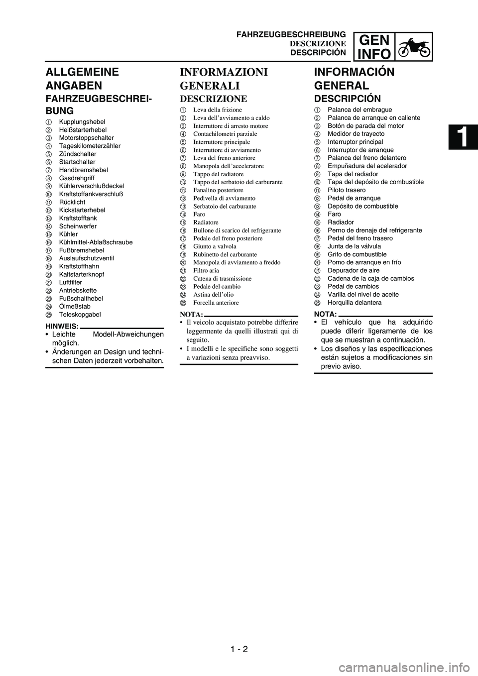 YAMAHA WR 250F 2004  Manuale duso (in Italian) 1 - 2
GEN
INFO
ALLGEMEINE 
ANGABEN
FAHRZEUGBESCHREI-
BUNG
1Kupplungshebel
2Heißstarterhebel
3Motorstoppschalter
4Tageskilometerzähler
5Zündschalter
6Startschalter
7Handbremshebel
8Gasdrehgriff
9Kü