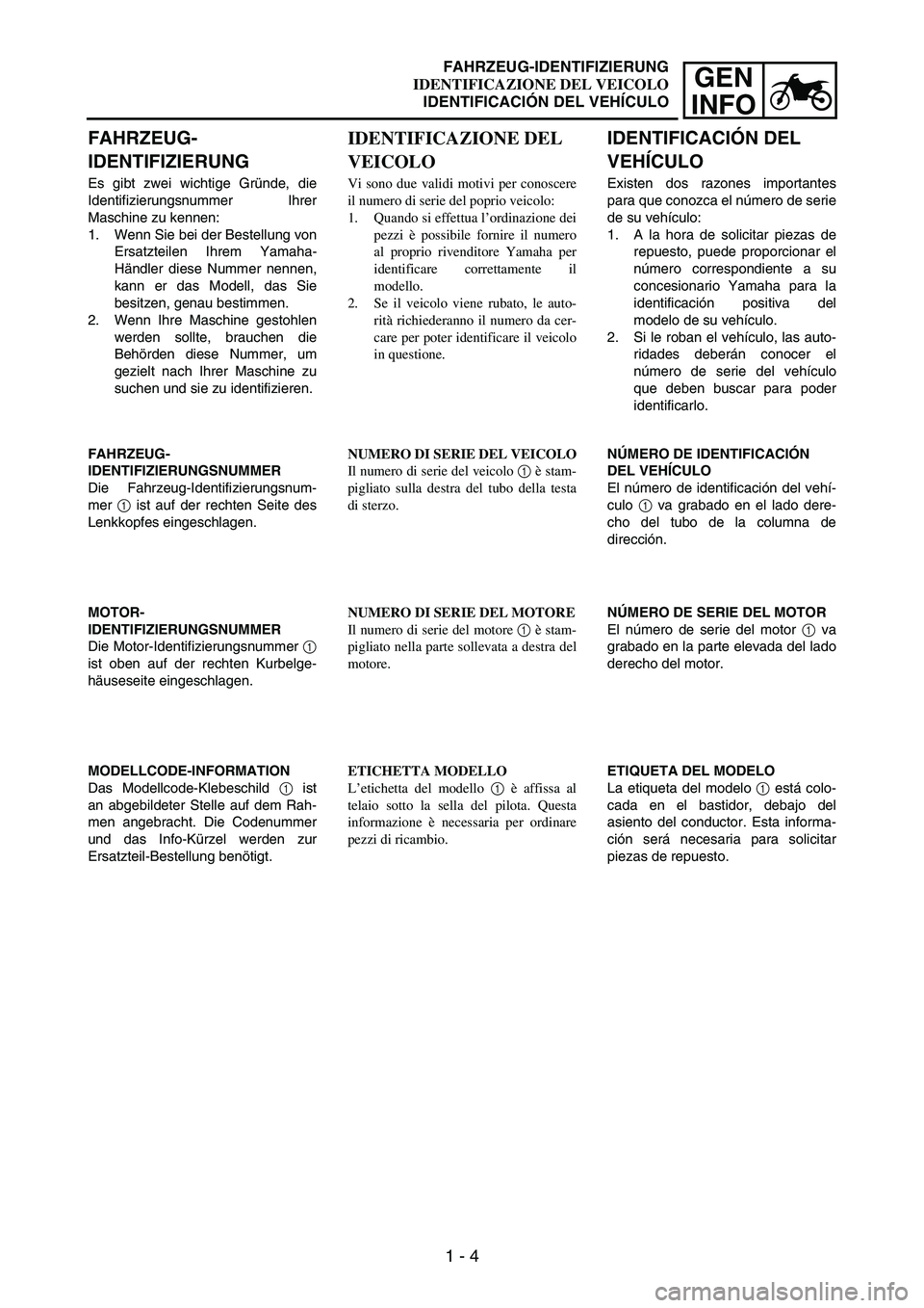 YAMAHA WR 250F 2004 Owners Manual 1 - 4
GEN
INFO
FAHRZEUG-
IDENTIFIZIERUNG
Es gibt zwei wichtige Gründe, die
Identifizierungsnummer Ihrer
Maschine zu kennen:
1. Wenn Sie bei der Bestellung von
Ersatzteilen Ihrem Yamaha-
Händler dies YAMAHA WR 250F 2004 Owners Manual 1 - 4
GEN
INFO
FAHRZEUG-
IDENTIFIZIERUNG
Es gibt zwei wichtige Gründe, die
Identifizierungsnummer Ihrer
Maschine zu kennen:
1. Wenn Sie bei der Bestellung von
Ersatzteilen Ihrem Yamaha-
Händler dies