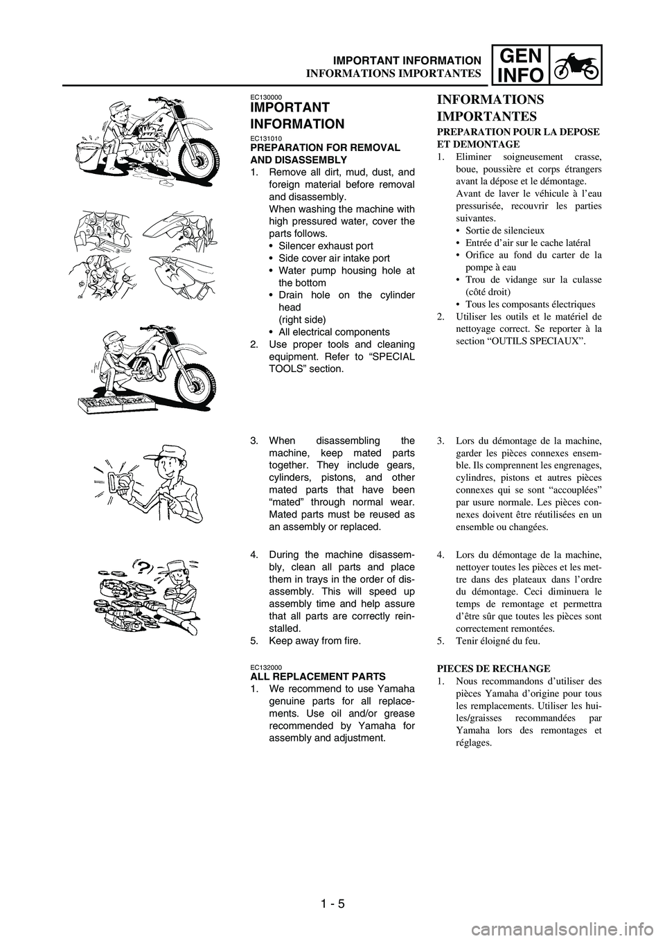 YAMAHA WR 250F 2004  Manuale de Empleo (in Spanish) 1 - 5
GEN
INFOIMPORTANT INFORMATION
EC130000
IMPORTANT 
INFORMATION
EC131010PREPARATION FOR REMOVAL 
AND DISASSEMBLY
1. Remove all dirt, mud, dust, and
foreign material before removal
and disassembly.
