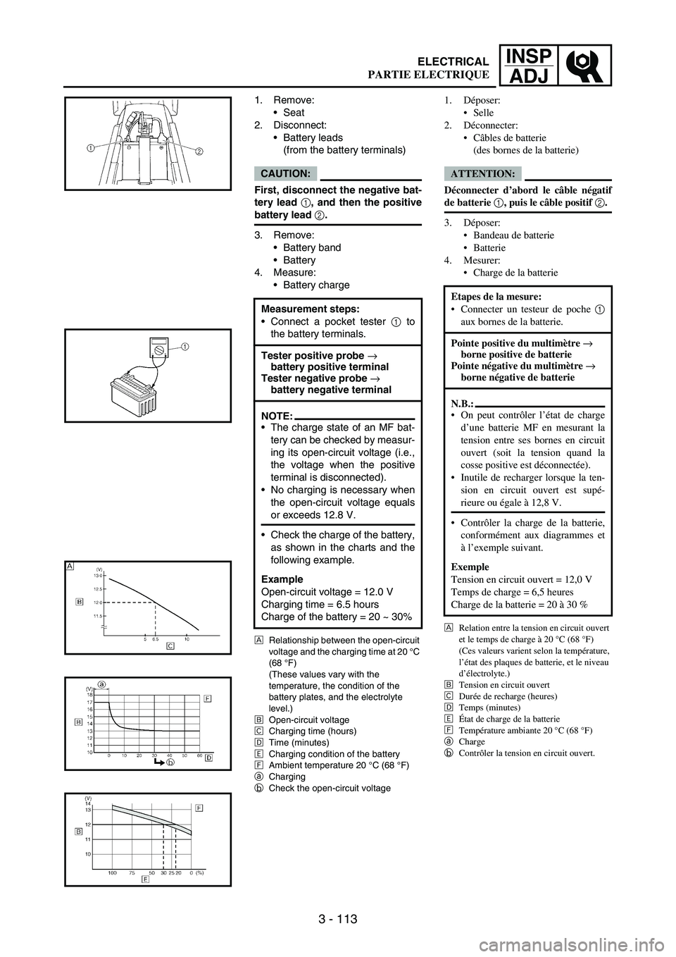 YAMAHA WR 250F 2004  Betriebsanleitungen (in German) 3 - 113
INSP
ADJ
1. Remove: 
Seat
2. Disconnect: 
Battery leads
(from the battery terminals)
CAUTION:
First, disconnect the negative bat-
tery lead 1, and then the positive
battery lead 2.
3. Remove