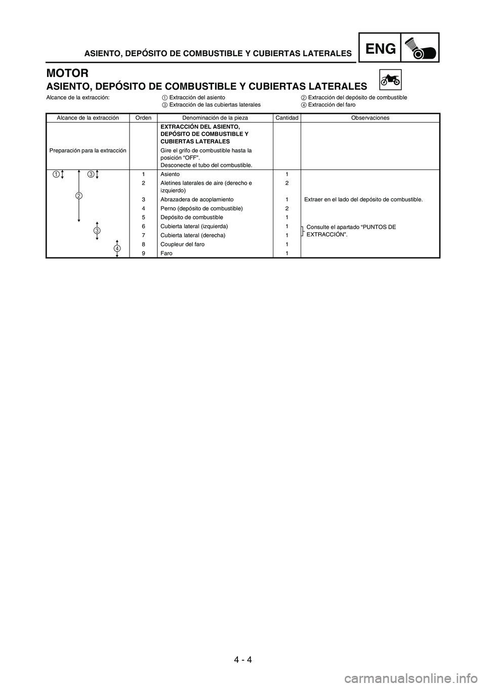 YAMAHA WR 250F 2004 Owners Manual 4 - 4
ENG
MOTOR
ASIENTO, DEPÓSITO DE COMBUSTIBLE Y CUBIERTAS LATERALES
Alcance de la extracción:
1 Extracción del asiento
2 Extracción del depósito de combustible
3 Extracción de las cubiertas YAMAHA WR 250F 2004 Owners Manual 4 - 4
ENG
MOTOR
ASIENTO, DEPÓSITO DE COMBUSTIBLE Y CUBIERTAS LATERALES
Alcance de la extracción:
1 Extracción del asiento
2 Extracción del depósito de combustible
3 Extracción de las cubiertas