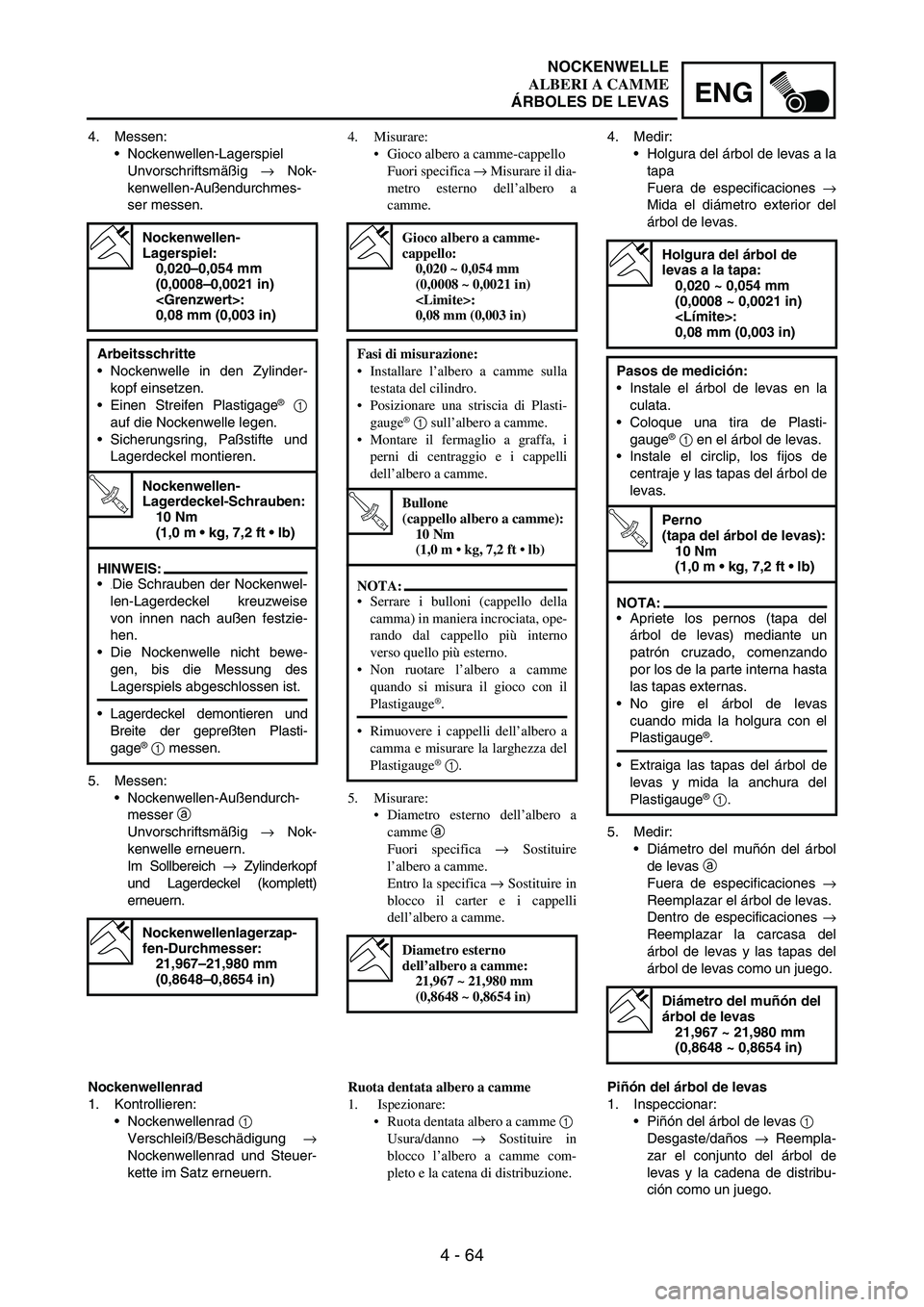 YAMAHA WR 250F 2004 Owners Manual 4 - 64
ENG
4. Messen:
Nockenwellen-Lagerspiel
Unvorschriftsmäßig
→ Nok-
kenwellen-Außendurchmes-
ser messen.
5. Messen:
Nockenwellen-Außendurch-
messer
a
Unvorschriftsmäßig
→ Nok-
ken YAMAHA WR 250F 2004 Owners Manual 4 - 64
ENG
4. Messen:
Nockenwellen-Lagerspiel
Unvorschriftsmäßig
→ Nok-
kenwellen-Außendurchmes-
ser messen.
5. Messen:
Nockenwellen-Außendurch-
messer
a
Unvorschriftsmäßig
→ Nok-
ken