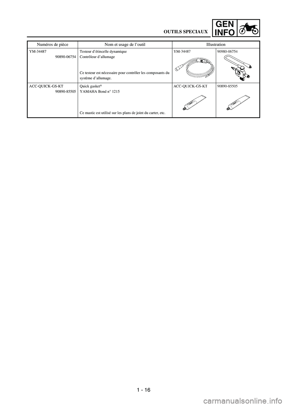 YAMAHA WR 250F 2004 Service Manual 1 - 16
GEN
INFO
YM-34487
90890-06754Testeur d’étincelle dynamique
Contrôleur d’allumage
Ce testeur est nécessaire pour contrôler les composants du
système d’allumage.
ACC-QUICK-GS-KT
90890 YAMAHA WR 250F 2004 Service Manual 1 - 16
GEN
INFO
YM-34487
90890-06754Testeur d’étincelle dynamique
Contrôleur d’allumage
Ce testeur est nécessaire pour contrôler les composants du
système d’allumage.
ACC-QUICK-GS-KT
90890