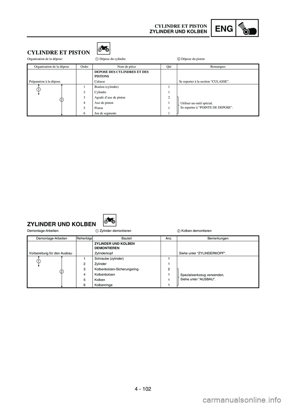 YAMAHA WR 250F 2004 Owners Manual 4 - 102
ENG
CYLINDRE ET PISTON
Organisation de la dépose:1 Dépose du cylindre2 Dépose du piston
Organisation de la dépose Ordre Nom de pièce QtéRemarques
DEPOSE DES CYLINDRES ET DES
PISTONS
Pr YAMAHA WR 250F 2004 Owners Manual 4 - 102
ENG
CYLINDRE ET PISTON
Organisation de la dépose:1 Dépose du cylindre2 Dépose du piston
Organisation de la dépose Ordre Nom de pièce QtéRemarques
DEPOSE DES CYLINDRES ET DES
PISTONS
Pr