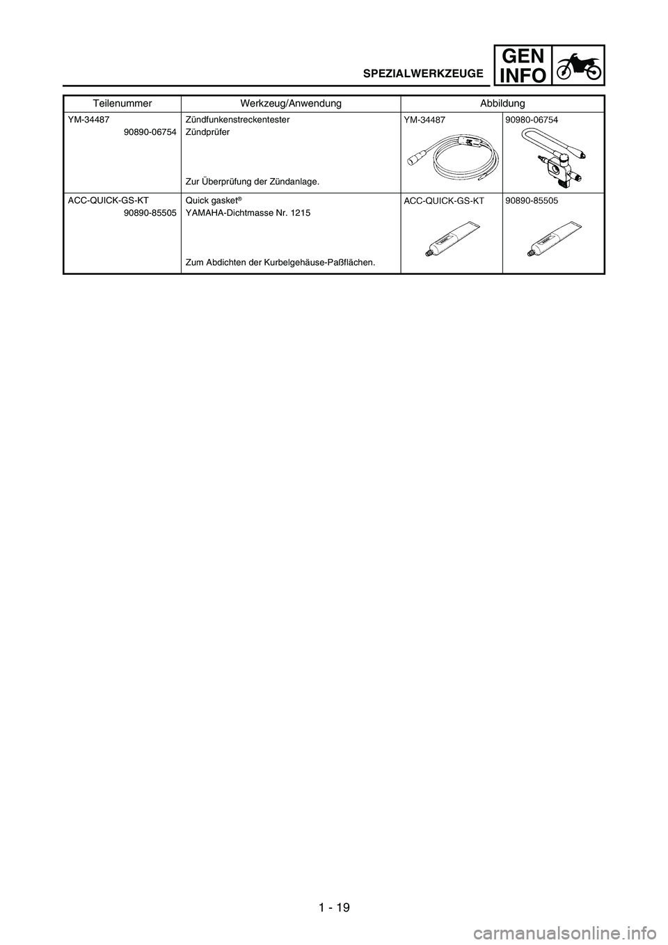 YAMAHA WR 250F 2004 Service Manual 1 - 19
GEN
INFO
YM-34487
90890-06754Zündfunkenstreckentester
Zündprüfer
Zur Überprüfung der Zündanlage.
ACC-QUICK-GS-KT
90890-85505Quick gasket
®
YAMAHA-Dichtmasse Nr. 1215
Zum Abdichten der K YAMAHA WR 250F 2004 Service Manual 1 - 19
GEN
INFO
YM-34487
90890-06754Zündfunkenstreckentester
Zündprüfer
Zur Überprüfung der Zündanlage.
ACC-QUICK-GS-KT
90890-85505Quick gasket
®
YAMAHA-Dichtmasse Nr. 1215
Zum Abdichten der K