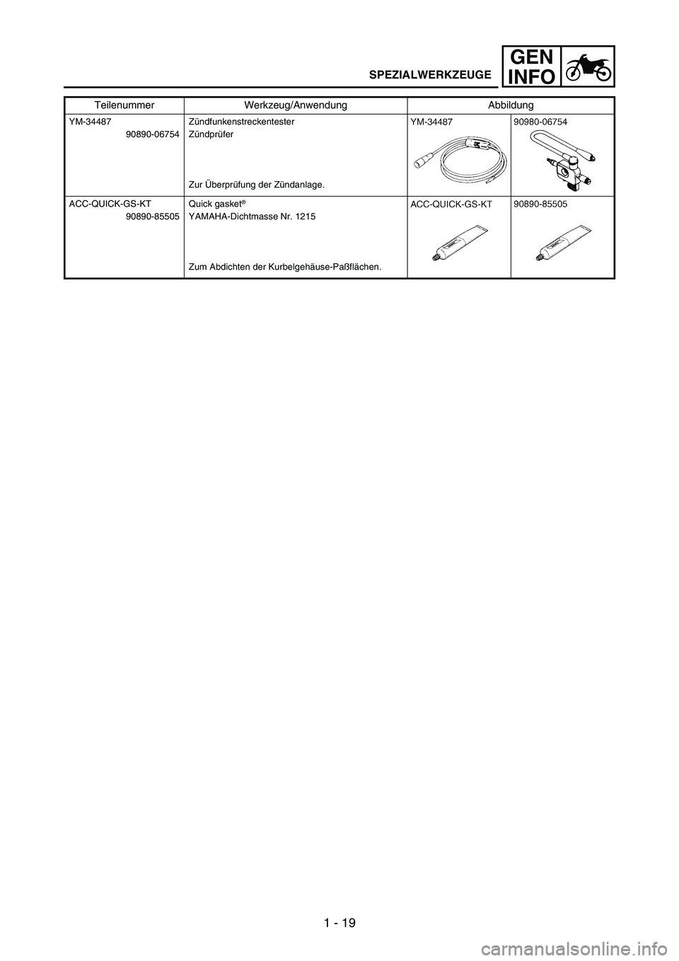 YAMAHA WR 250F 2004  Betriebsanleitungen (in German) 1 - 19
GEN
INFO
YM-34487
90890-06754Zündfunkenstreckentester
Zündprüfer
Zur Überprüfung der Zündanlage.
ACC-QUICK-GS-KT
90890-85505Quick gasket
® 
YAMAHA-Dichtmasse Nr. 1215
Zum Abdichten der K
