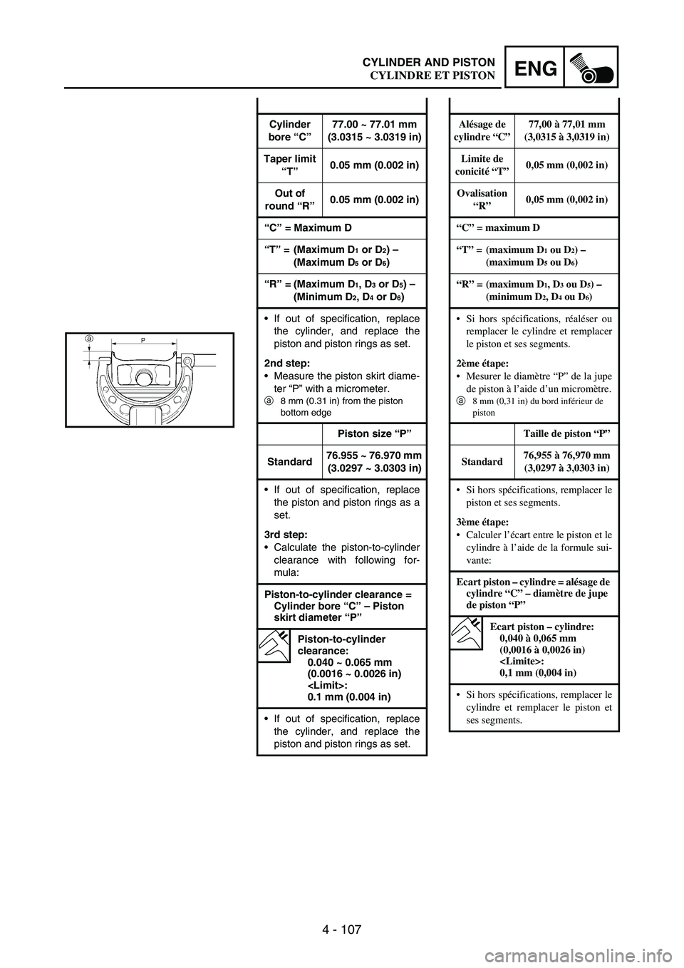 YAMAHA WR 250F 2004 Owners Manual 4 - 107
ENGCYLINDER AND PISTON
Cylinder
bore “C”77.00 ~ 77.01 mm
(3.0315 ~ 3.0319 in)
Taper limit
“T”0.05 mm (0.002 in)
Out of
round “R”0.05 mm (0.002 in)
“C” = Maximum D
“T” = YAMAHA WR 250F 2004 Owners Manual 4 - 107
ENGCYLINDER AND PISTON
Cylinder
bore “C”77.00 ~ 77.01 mm
(3.0315 ~ 3.0319 in)
Taper limit
“T”0.05 mm (0.002 in)
Out of
round “R”0.05 mm (0.002 in)
“C” = Maximum D
“T” =