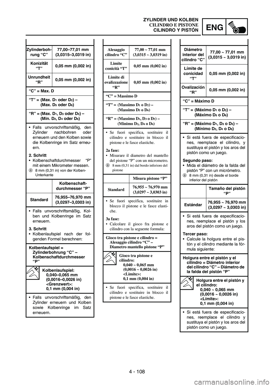 YAMAHA WR 250F 2004 Owners Manual 4 - 108
ENG
Zylinderboh-
rung “C”77,00–77,01 mm
(3,0315–3,0319 in)
Konizität
“T”0,05 mm (0,002 in)
Unrundheit
“R”0,05 mm (0,002 in)
“C” = Max. D
“T” = (Max. D
1 oder D2) YAMAHA WR 250F 2004 Owners Manual 4 - 108
ENG
Zylinderboh-
rung “C”77,00–77,01 mm
(3,0315–3,0319 in)
Konizität
“T”0,05 mm (0,002 in)
Unrundheit
“R”0,05 mm (0,002 in)
“C” = Max. D
“T” = (Max. D
1 oder D2)