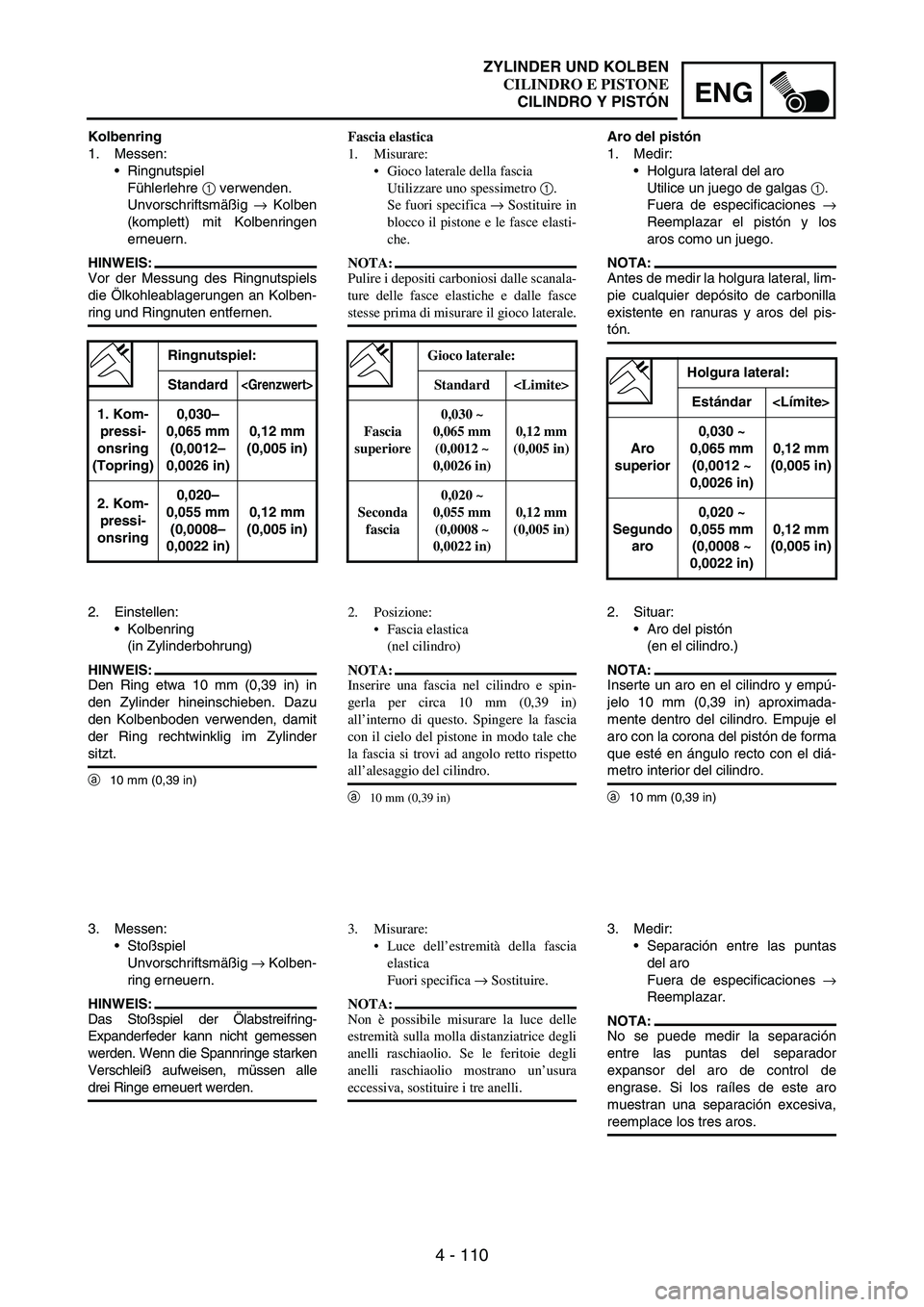 YAMAHA WR 250F 2004 Owners Manual 4 - 110
ENG
Kolbenring
1. Messen:
Ringnutspiel
Fühlerlehre
1 verwenden.
Unvorschriftsmäßig
→ Kolben
(komplett) mit Kolbenringen
erneuern.
HINWEIS:
Vor der Messung des Ringnutspiels
die Ölkoh YAMAHA WR 250F 2004 Owners Manual 4 - 110
ENG
Kolbenring
1. Messen:
Ringnutspiel
Fühlerlehre
1 verwenden.
Unvorschriftsmäßig
→ Kolben
(komplett) mit Kolbenringen
erneuern.
HINWEIS:
Vor der Messung des Ringnutspiels
die Ölkoh