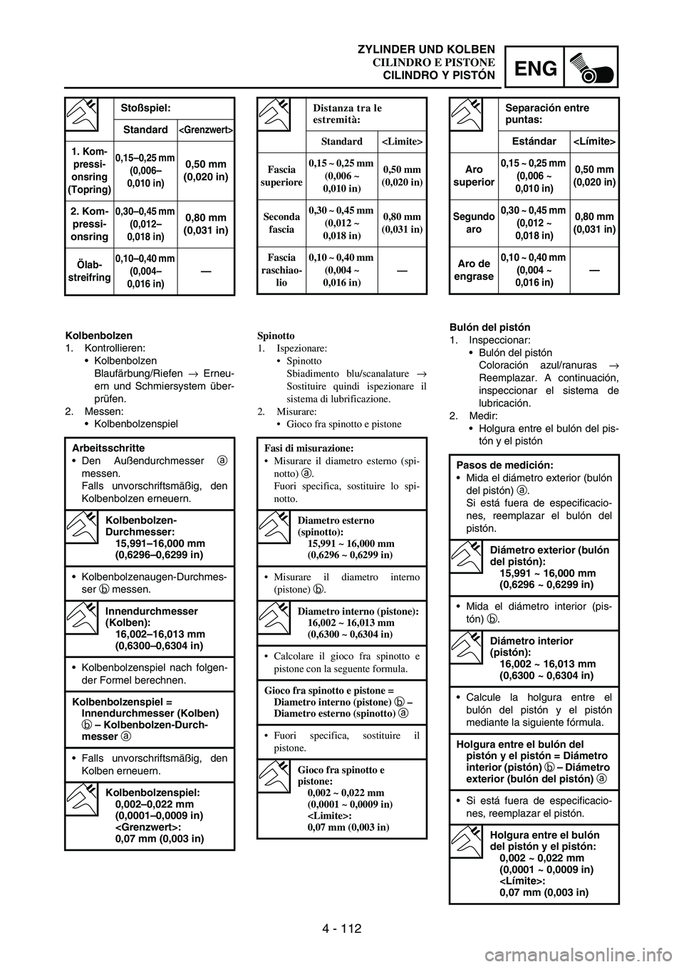 YAMAHA WR 250F 2004 Owners Manual 4 - 112
ENG
Stoßspiel:
Standard
<Grenzwert>
1. Kom-
pressi-
onsring
(Topring)0,15–0,25 mm
(0,006–
0,010 in)0,50 mm
(0,020 in)
2. Kom-
pressi-
onsring
0,30–0,45 mm
(0,012–
0,018 in)0,80 mm YAMAHA WR 250F 2004 Owners Manual 4 - 112
ENG
Stoßspiel:
Standard
<Grenzwert>
1. Kom-
pressi-
onsring
(Topring)0,15–0,25 mm
(0,006–
0,010 in)0,50 mm
(0,020 in)
2. Kom-
pressi-
onsring
0,30–0,45 mm
(0,012–
0,018 in)0,80 mm